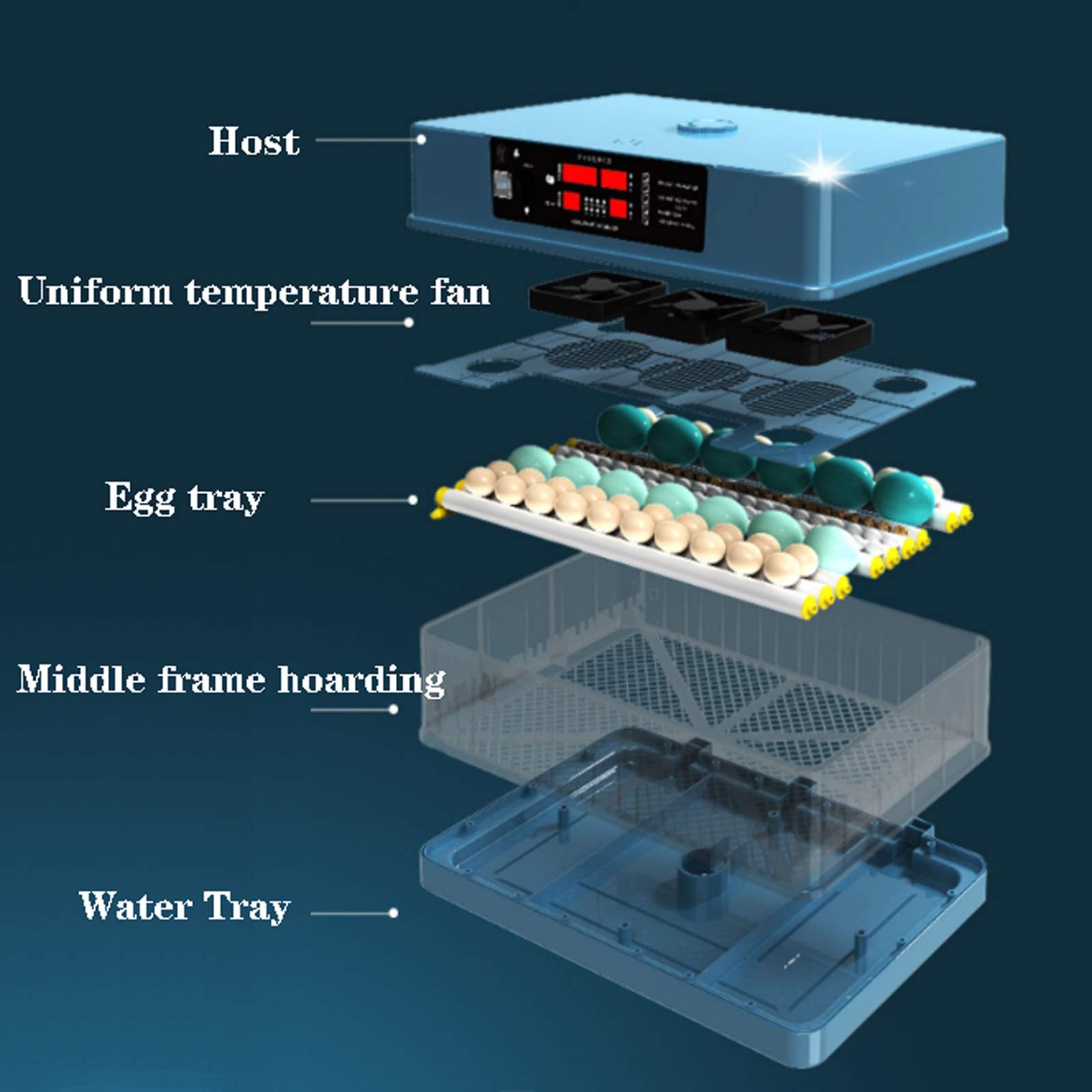 Automatic Egg Incubator with Turner for Hatching Chicken, Turkey, Goose & Quail Eggs - Perfect for Poultry Farming, Backyard Hatcheries & Homesteading