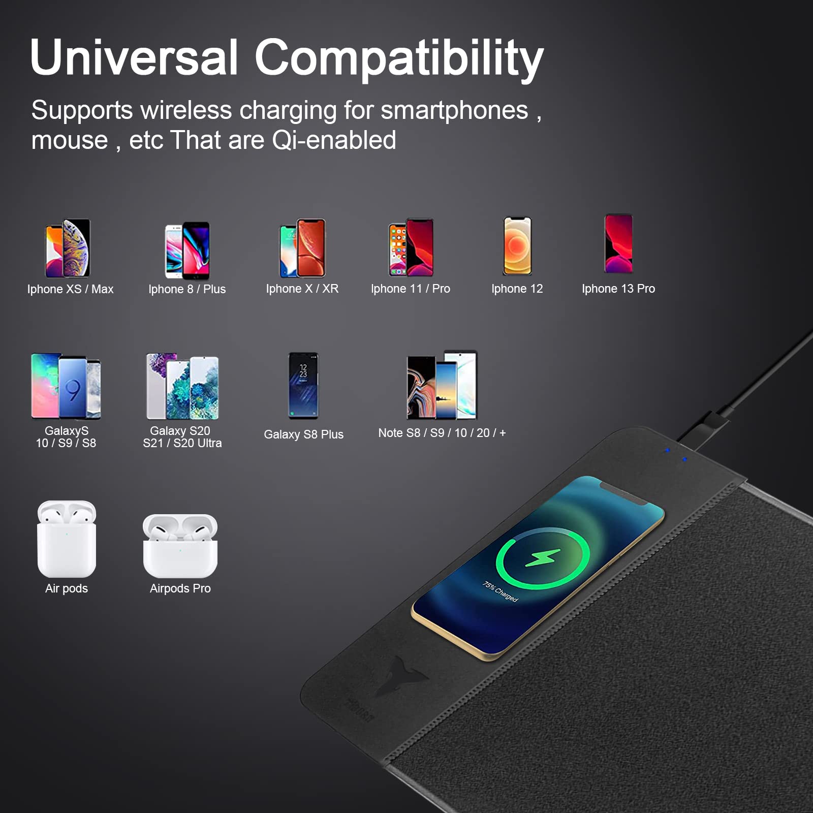 TIBURN Wireless Charging Mouse Pad with 15W Fast Charging - 800x300x4MM Non-Slip Rubber Base Mouse Mat for Computer, Keyboard, Office & Gaming - Perfect for Home Office, Workstation, and PC Gaming Setup