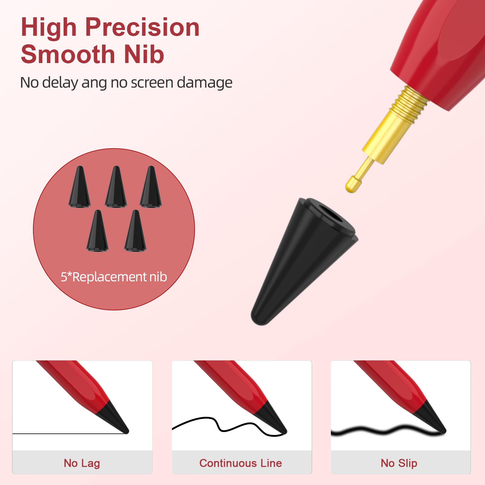 TQQ Stylus Pen for Apple iPad (2018-2024) - 2nd Gen Pencil with Tilt Detection & High Precision | Compatible with iPad 6th-10th Gen, iPad Pro 11