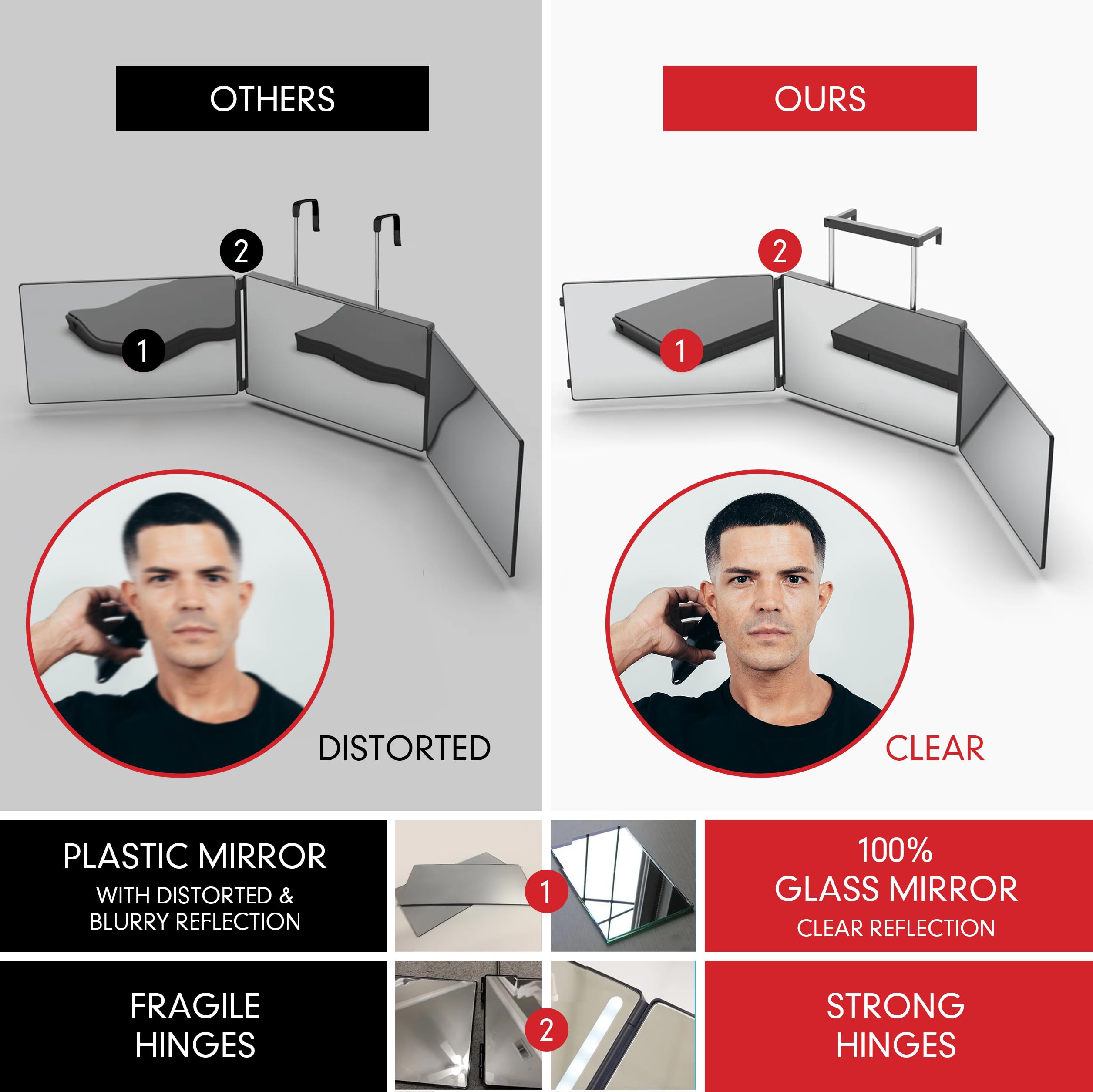Self Cut System 4.0 Portable Hair Clipper Kit - Mini Travel Size, Retro Design for Men's Grooming | Perfect for Home, Travel & Salon Use
