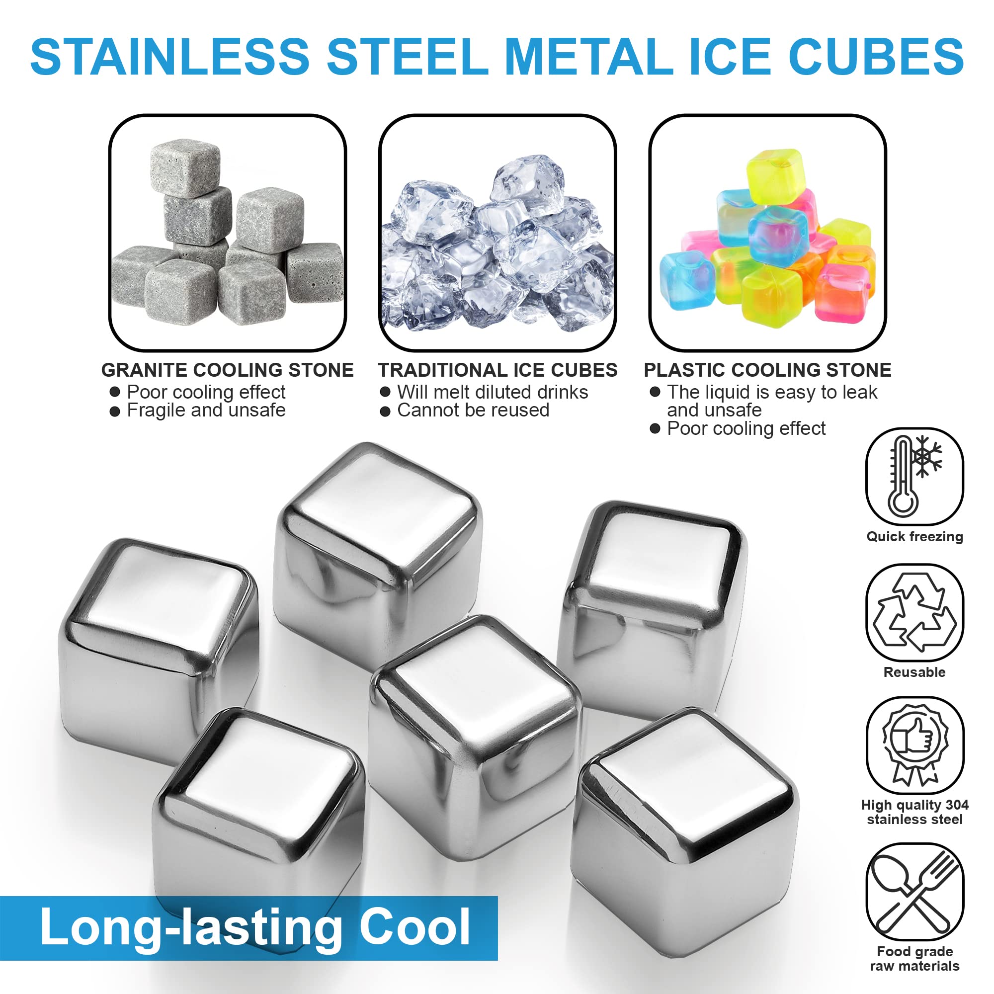 Personalized Engraved Stainless Steel Whiskey Stones Gift Set with Wooden Box - Custom Whiskey Ice Cubes for Bourbon, Scotch & Cocktails - Perfect Anniversary, Birthday & Corporate Gift for Men