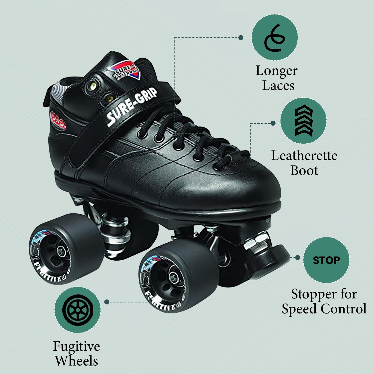 Sure-Grip Rebel Derby Roller Skates for Men & Women - 62mm Polyurethane Wheels for Smooth Ride - Super X Plate for Extended Support - Indoor & Outdoor Skating - Beginner Friendly Roller Skates - Perfect for Rink, Park, Street Skating and Derby Training