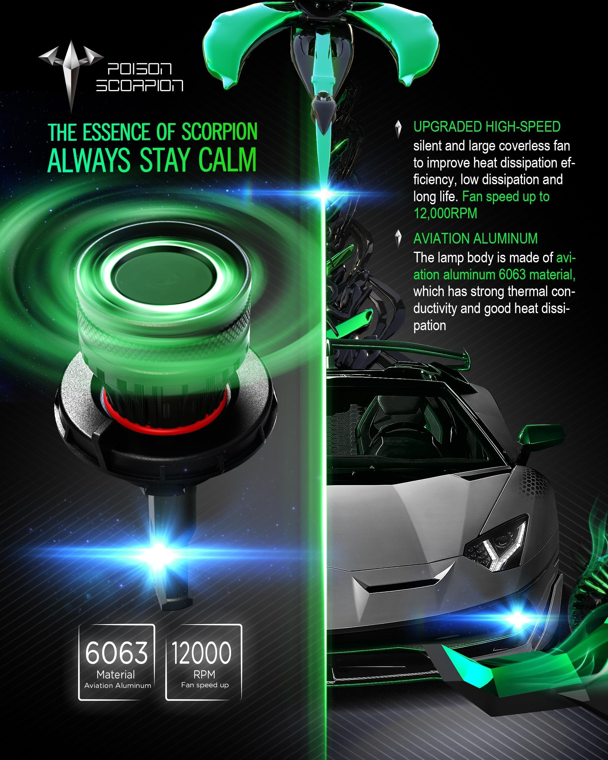 POISON SCORPION H11/H8/H9 LED Bulbs - 16000LM 6500K Super Bright Fog Lights & Headlight Replacement (400% Brighter) - Plug & Play Installation - Pack of 2 - Perfect for Off-Roading, Night Driving & Foggy Conditions