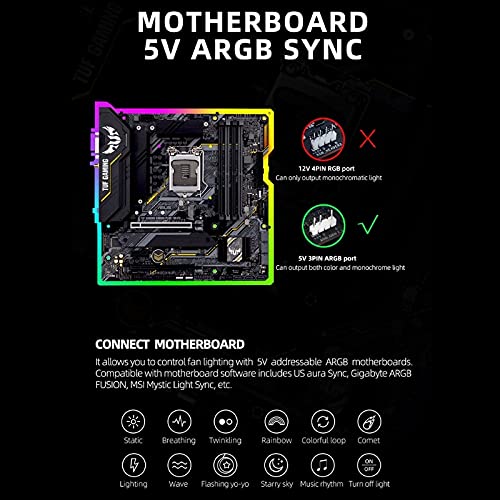 Coolmoon 120mm RGB PC Case Fan - Adjustable Diamond Design, Silent Cooling Computer Fan with Vibrant RGB Lighting (Set E) | Perfect for Gaming Rigs, Workstations & PC Builds