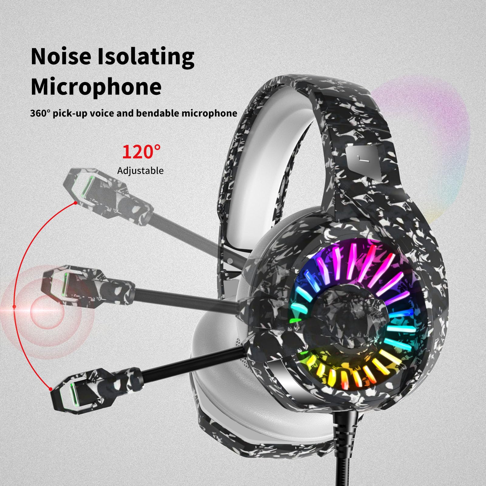 ZIUMIER Camo Gaming Headset with Microphone - Wired 3.5mm Headphones for PS4, PS5, Xbox One, PC, Laptop, Mac & Switch | Bass Surround Sound, LED Lights & Camouflage Design | Perfect for FPS Games, Streaming & Online Chatting