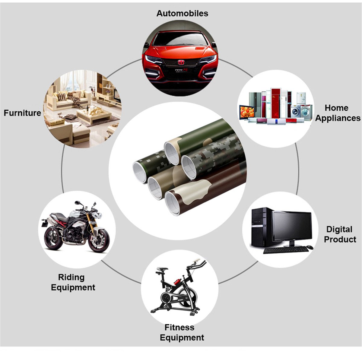 Premium Camouflage Car Vinyl Wrap Film - Digital Camo Self-Adhesive Sticker Sheets for Auto Interior & Exterior Styling (12