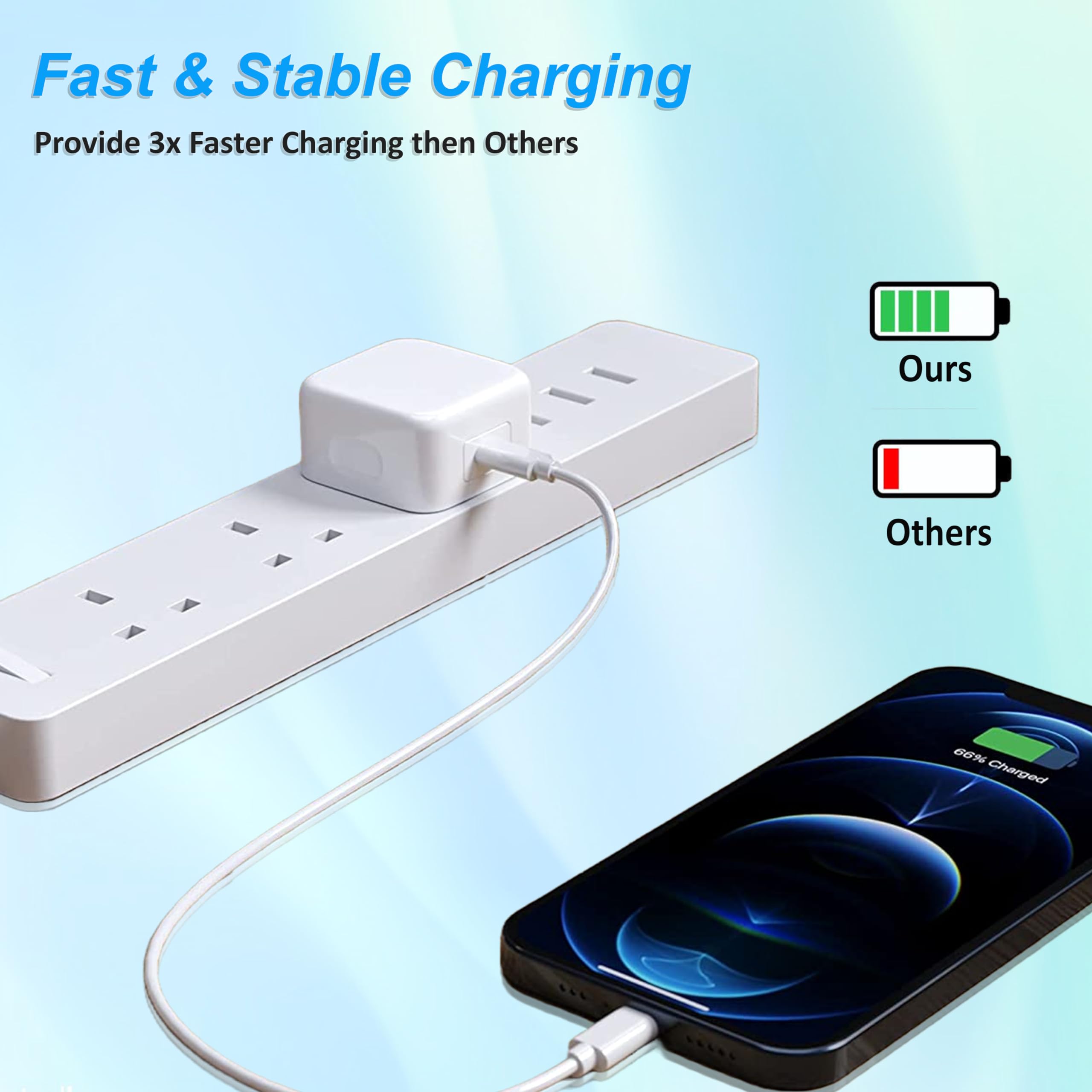 2023 Upgraded 20W USB C Fast Charger PD Plug with 3M Type-C Cable - Quick Wall Charger Compatible with iPhone 14/14 Pro/14 Pro Max/13/12/11/X - Perfect for Home, Office & Travel Charging