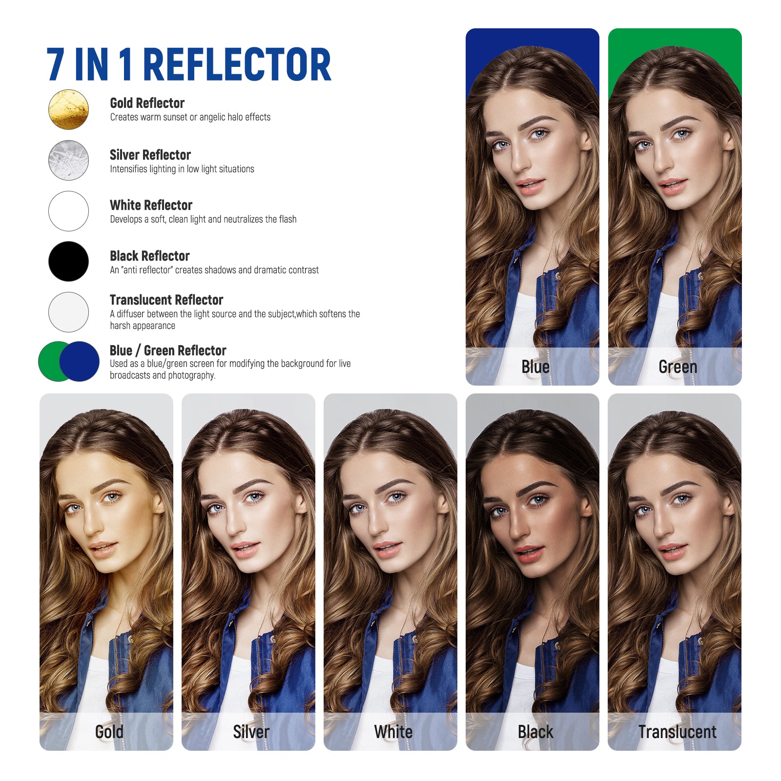 NEEWER RF 110A 7-in-1 Photography Reflector Kit - 43