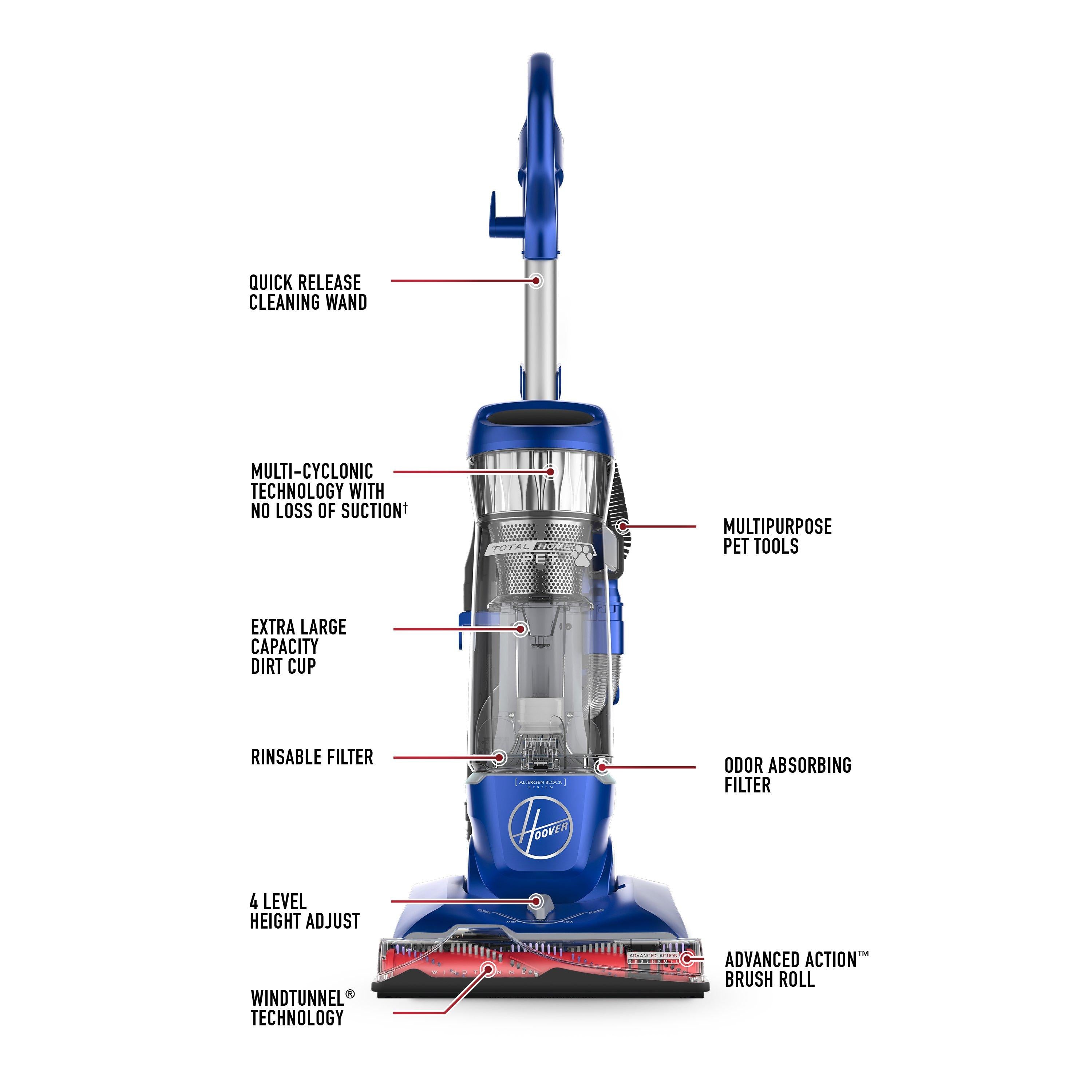 Total Home Pet MaxLife Upright Vacuum Cleaner for Pet Hair & Allergies - Powerful Suction for Carpets & Hard Floors | Ideal for Pet Owners & Allergy Sufferers
