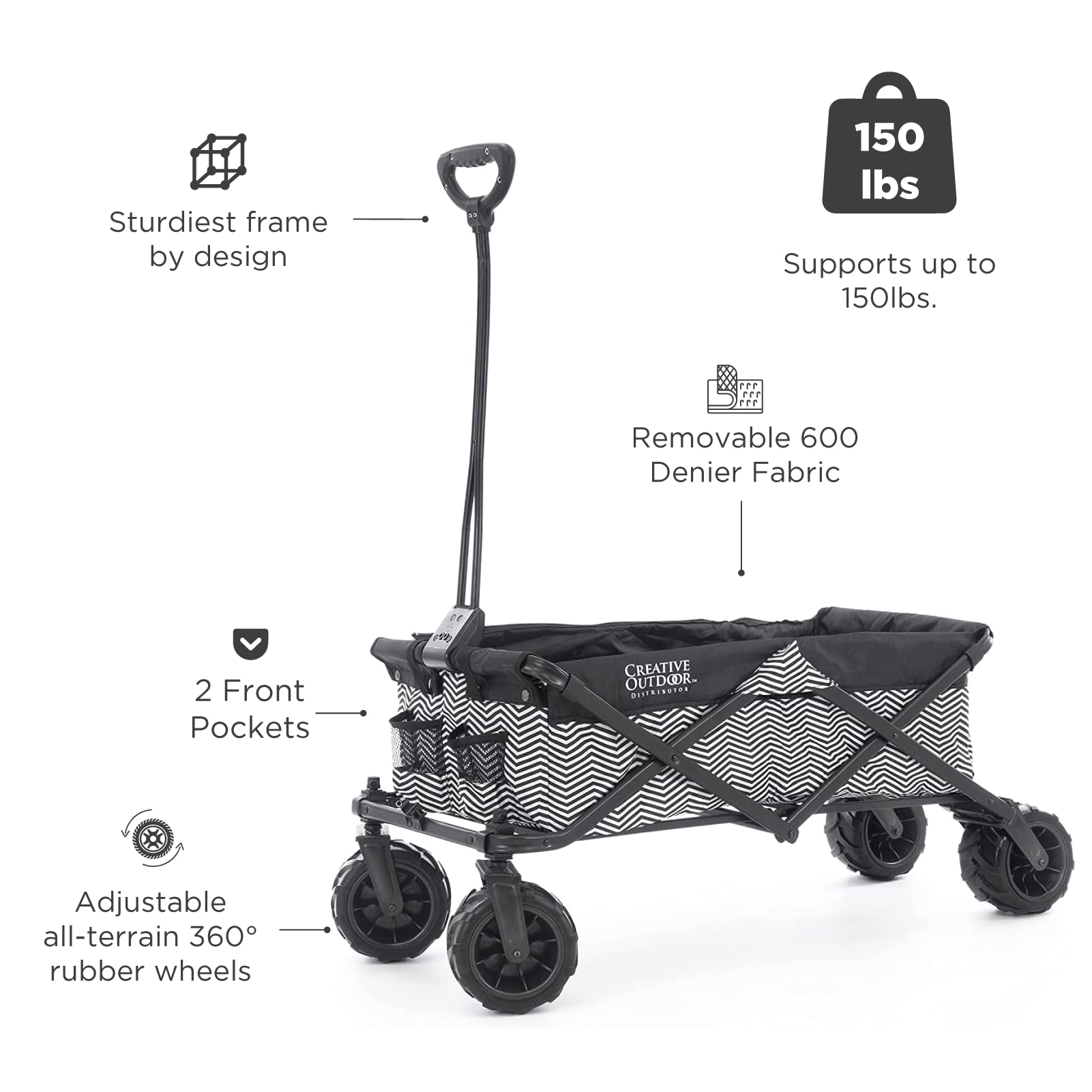 Best Kids Outdoor Wagon - Foldable Push Pull Stroller Cart for Beach, Park, Camping & Sports | All-Terrain Collapsible Cargo Wagon | Perfect for Family Outings, Picnics, Shopping & Travel