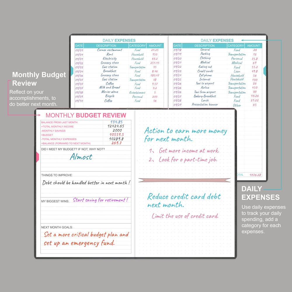 2024-2025 Budget Planner - Undated Monthly Expense Tracker Notebook | 12-Month Financial Organizer for Personal Finance & Money Management | 5.8