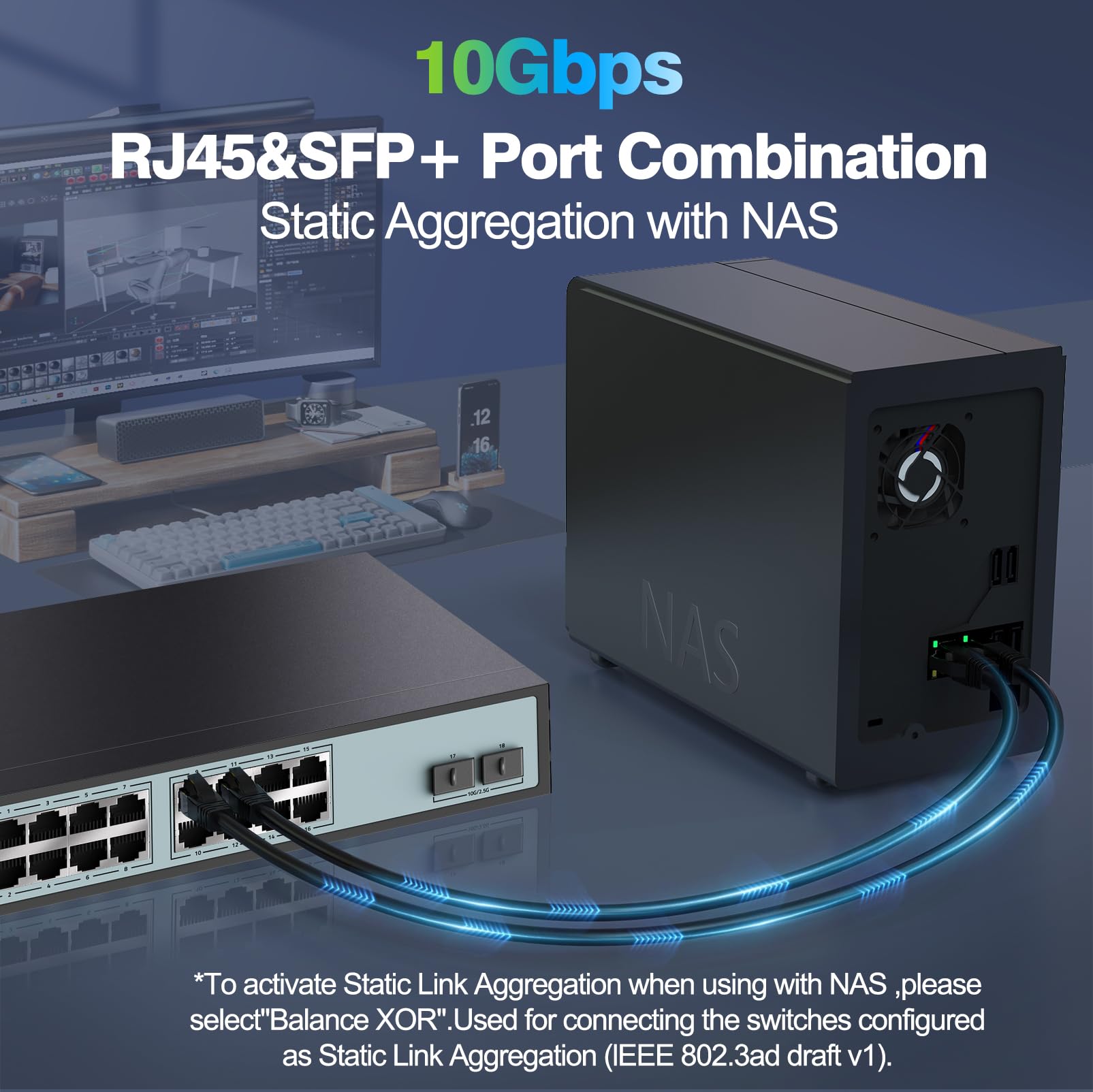 SODOLA 16-Port 2.5G Web Managed Network Switch with 16x 2.5G Base-T Ports & 2x 10G SFP+ | Link Aggregation, QoS, VLAN, IGMP Support | 1U Rack Mount | Ideal for Home Office, Gaming & Small Business Networks