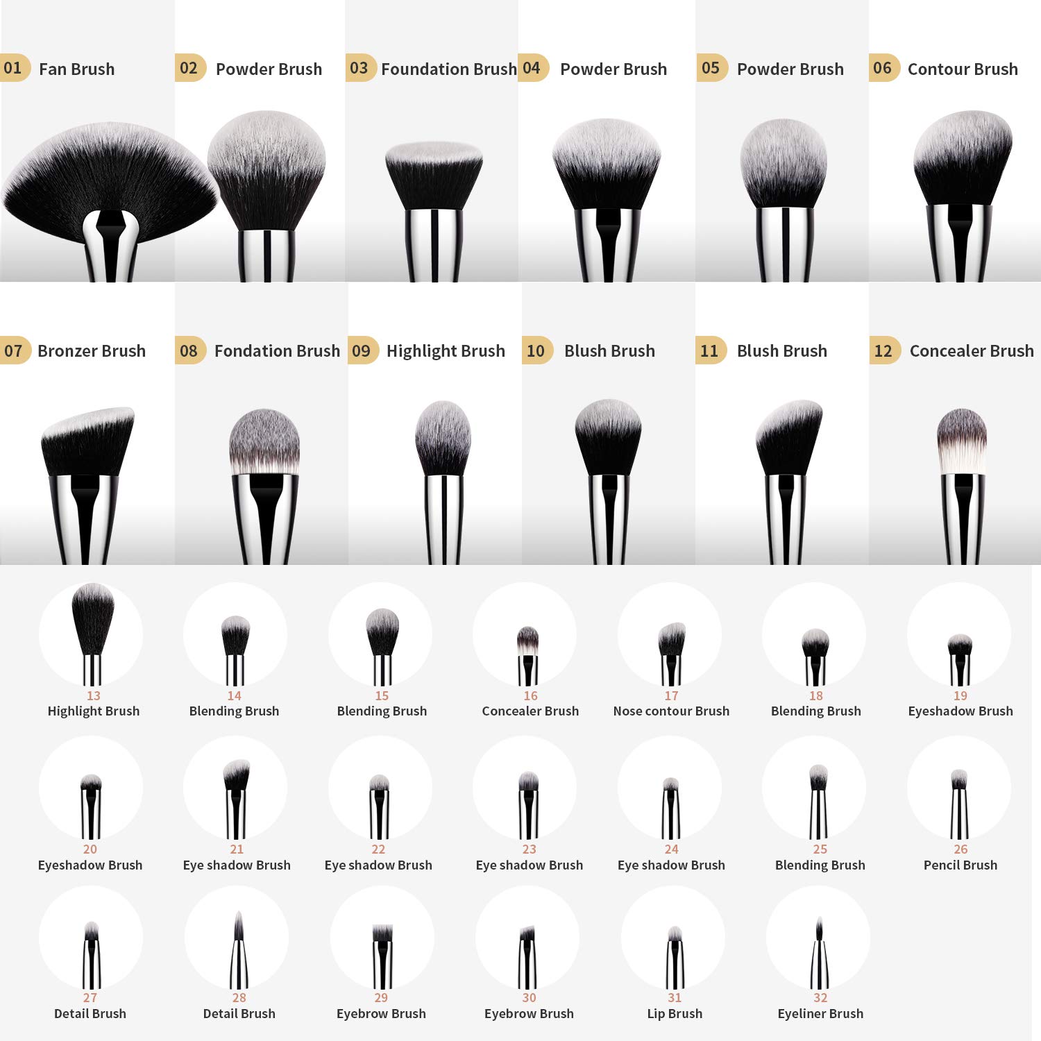 DUcare 32Pcs Professional Makeup Brush Set - Premium Synthetic Kabuki Foundation, Blending, Powder, Blush & Eyeshadow Brushes - Perfect Christmas Gift for Makeup Lovers & Professionals (Home Use, Travel, Salon)