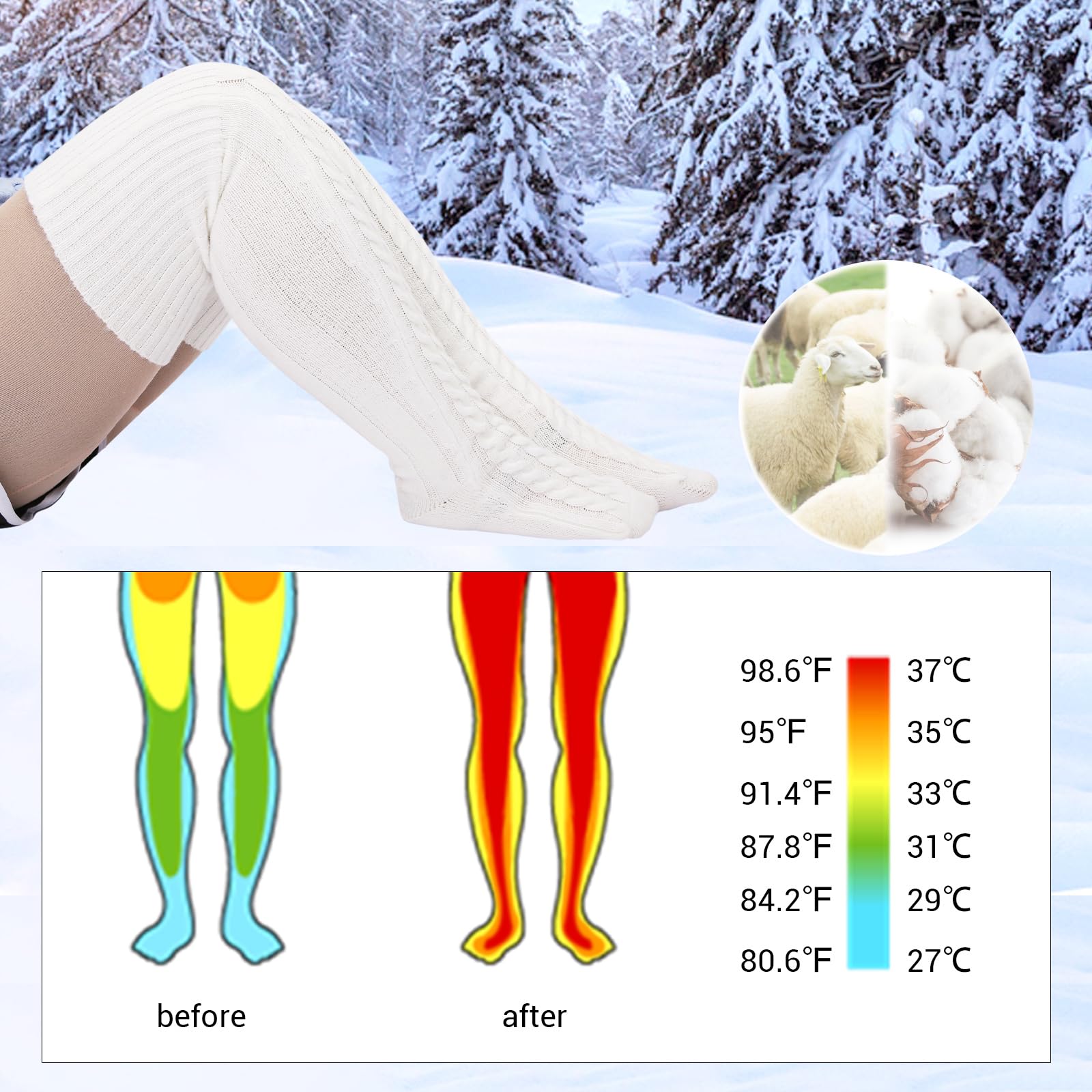 Warm Wool Plus Size Thigh High Socks for Women - Extra Long Cable Knit Over Knee Stockings & Leg Warmers for Thick Thighs | Winter Fashion, Cold Weather Outfits, Cozy Home Wear