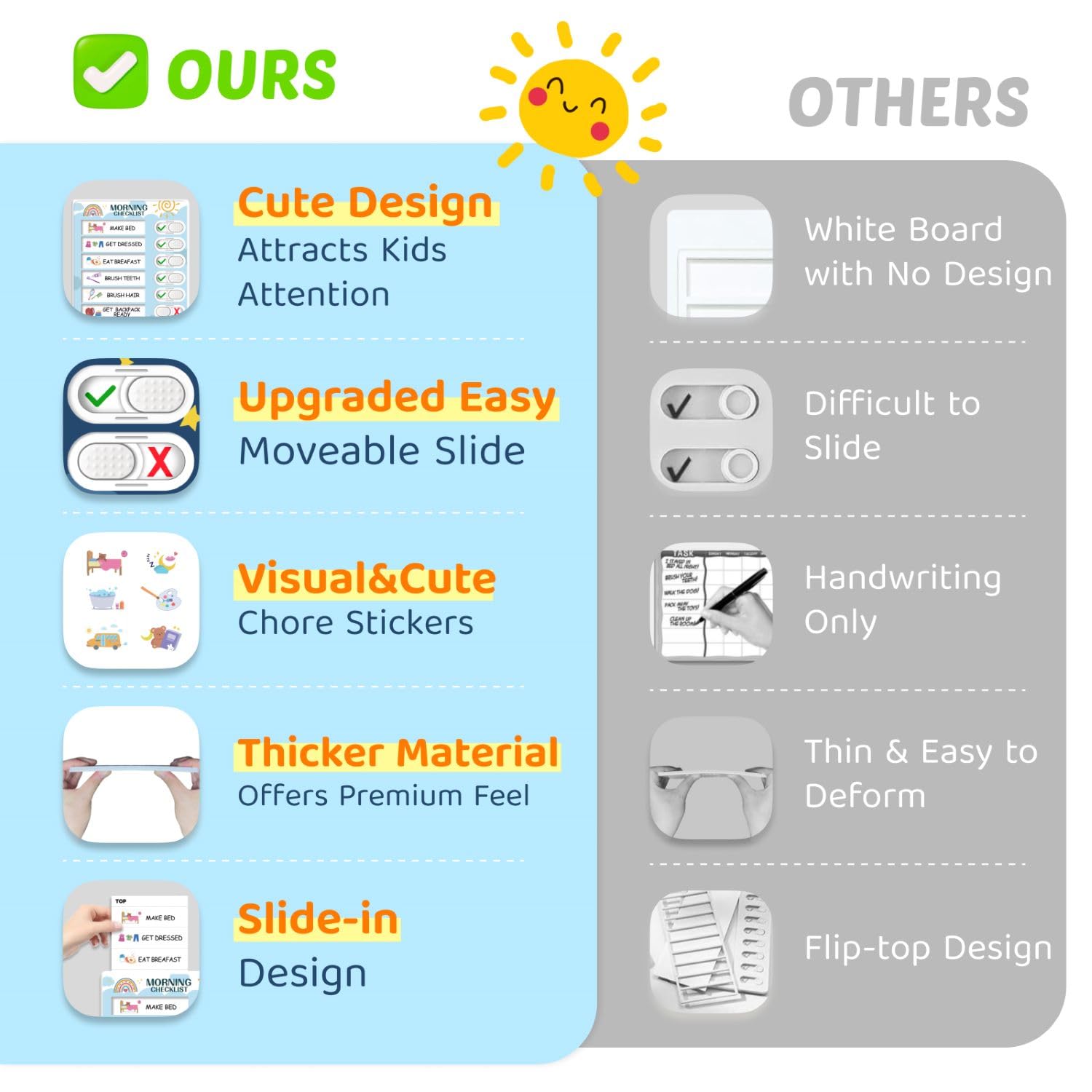 2 in 1 Magnetic Chore Chart for Kids - Morning & Bedtime Routine Schedule Board with Visual Checklist - ADHD Tools for Toddlers & Children - Perfect for Home Organization & Daily Task Management