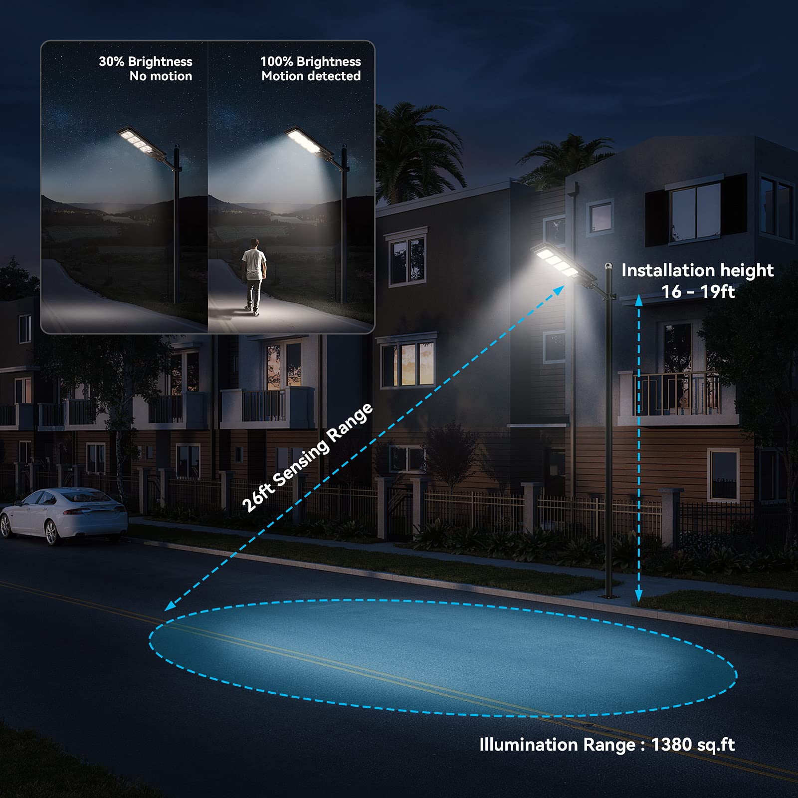 200W LED Solar Street Light - 360 High Lumens Solar Powered Outdoor Security Light with Dusk to Dawn Sensor | Perfect for Driveways, Pathways, Gardens & Parking Lots