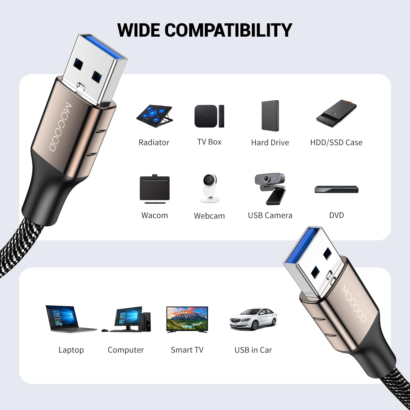 MOGOOD USB 3.0 Cable 1M (3.3ft) - High Speed 5Gbps A Male to A Male Data Transfer Cable for Hard Drive, Monitor, Camera, Stylus | Durable USB Extension Cord for Office, Home & Travel Use