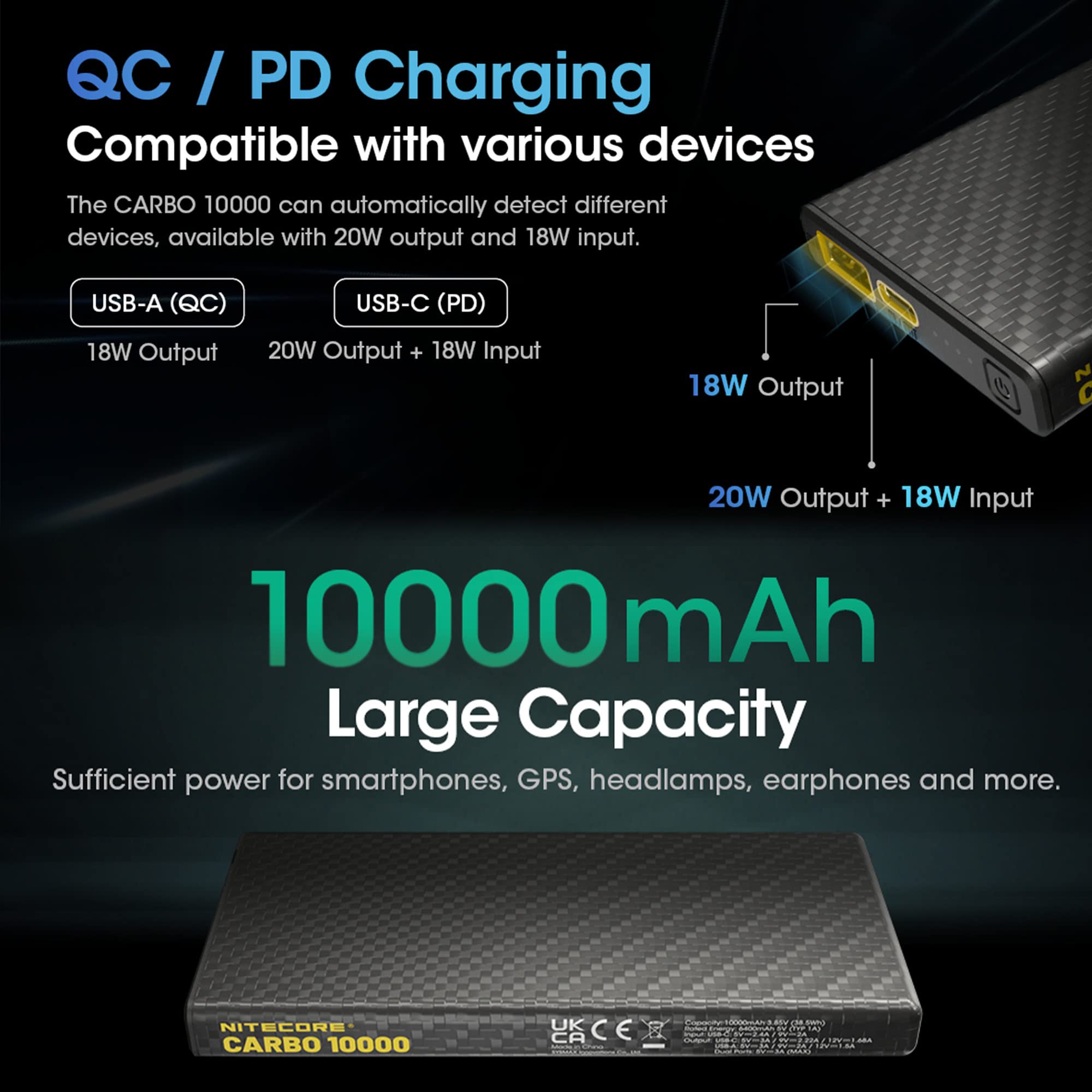 Nitecore Carbo 10000 Power Bank - 10000mAh Ultra Slim Lightweight Portable Charger with USB-C & USB Dual Ports, QC3.0 & PD Fast Charging | Perfect for Travel, Camping, and Emergency Power Backup