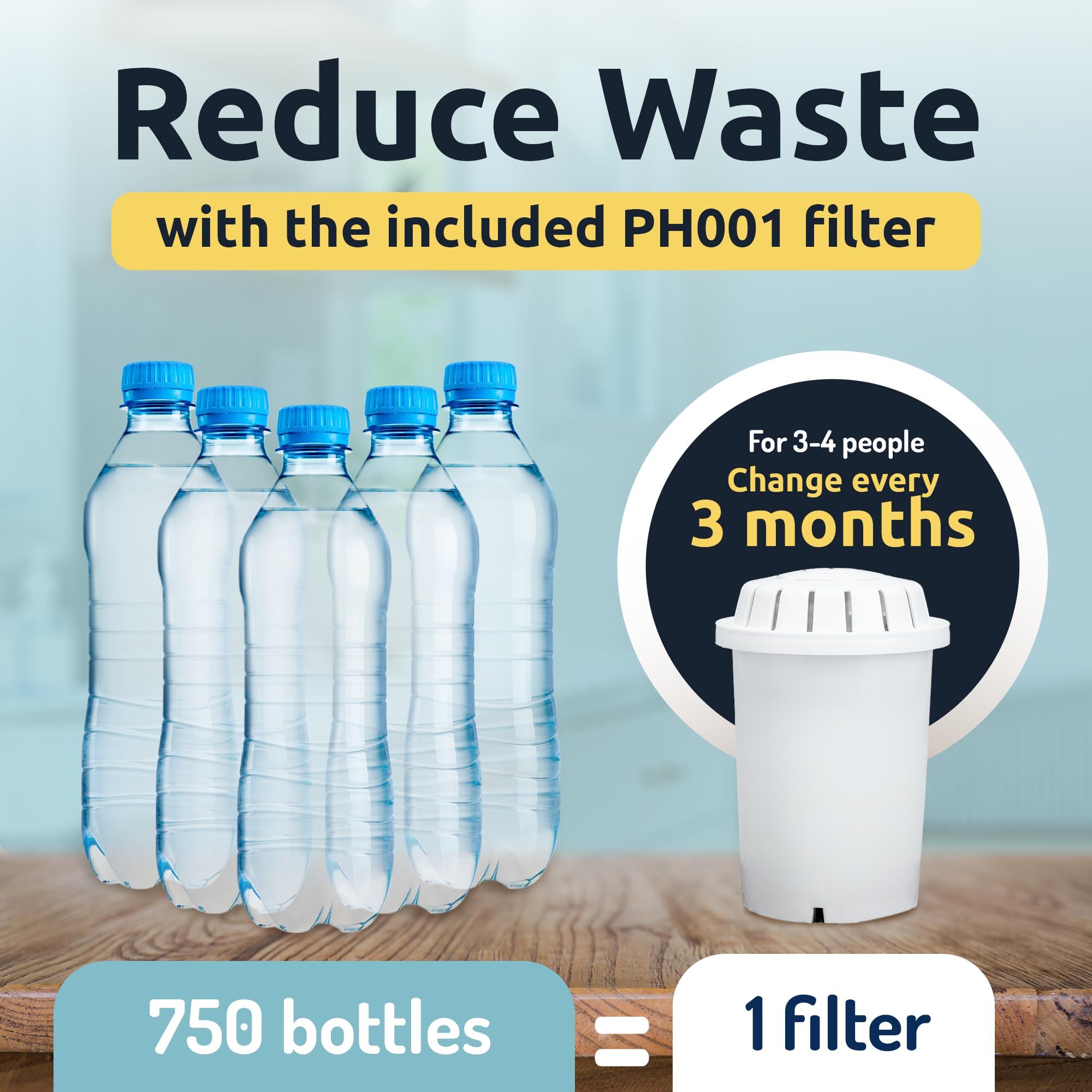 Alkaline Water Filter Pitcher with pH Recharge Technology - 8.5L/2.25 Gal Countertop Water Purifier System for Home & Office - High pH Drinking Water Filtration - Perfect for Kitchen, Office, Gym & Travel Use