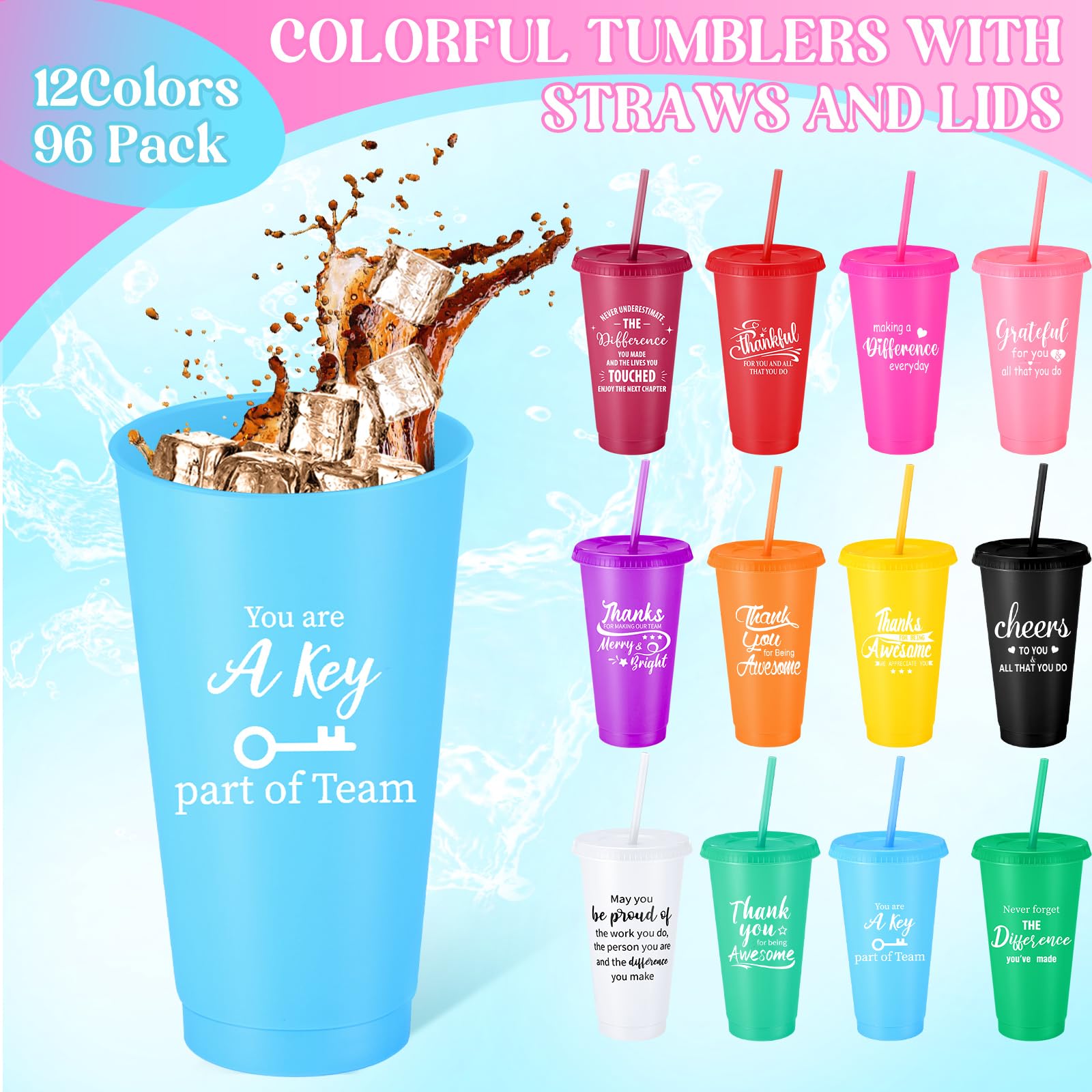 96 Pack Bulk Thank You Gifts - 24oz Inspirational Plastic Tumbler Cups with Lids & Straws - Employee Appreciation, Teacher Gifts, Coworker Recognition, Volunteer Team Rewards (Colorful) - Perfect for Office Celebrations, Staff Incentives, and School Events
