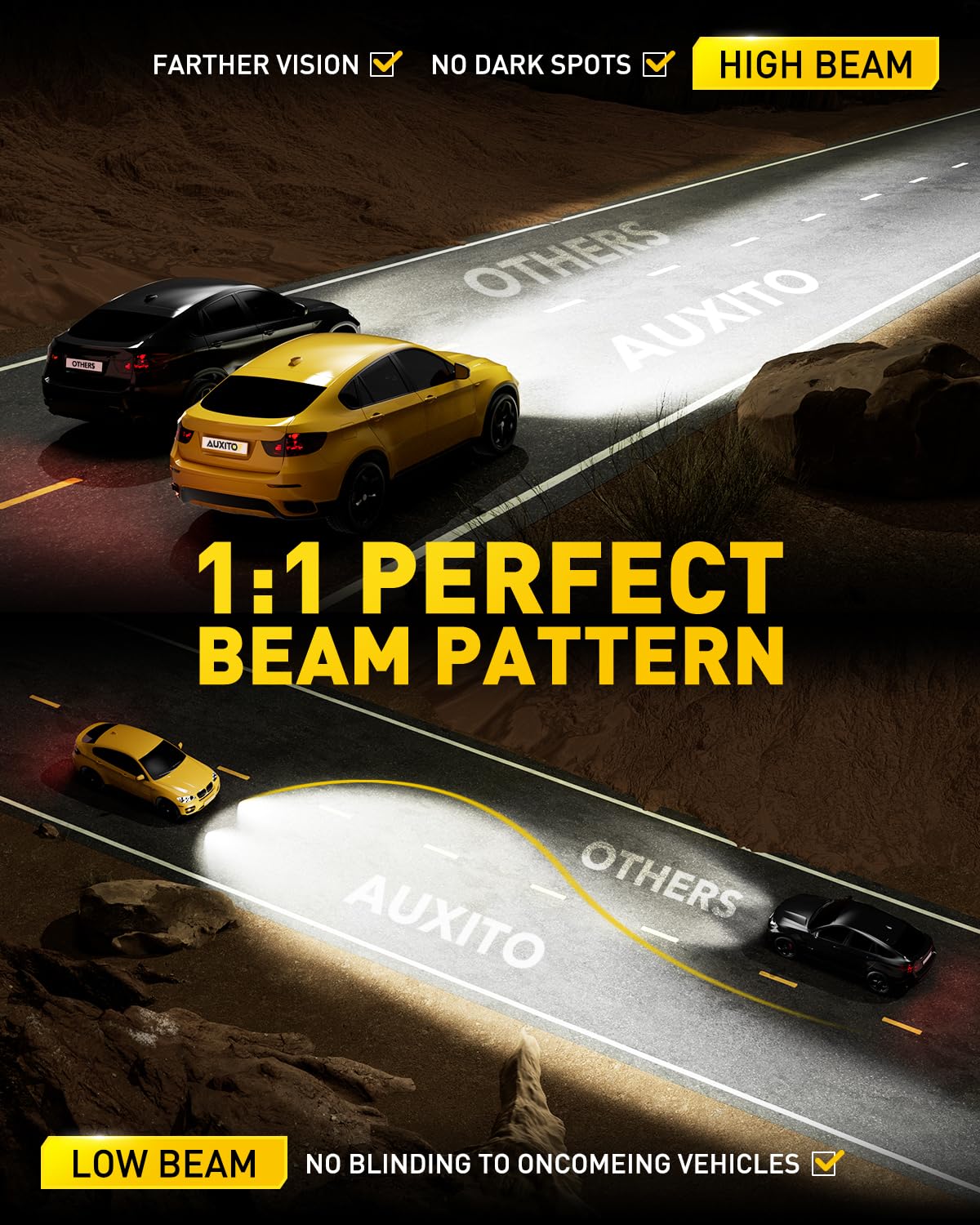 AUXITO H11 LED Headlight Bulbs - 400% Brighter 6500K Cool White, Wireless Design for H8 H9 H16 Fog Lights, DRL, Low/High Beam - Plug & Play Installation, IP68 Waterproof - Perfect for Night Driving, Off-Roading & All-Weather Use (Pack of 2)
