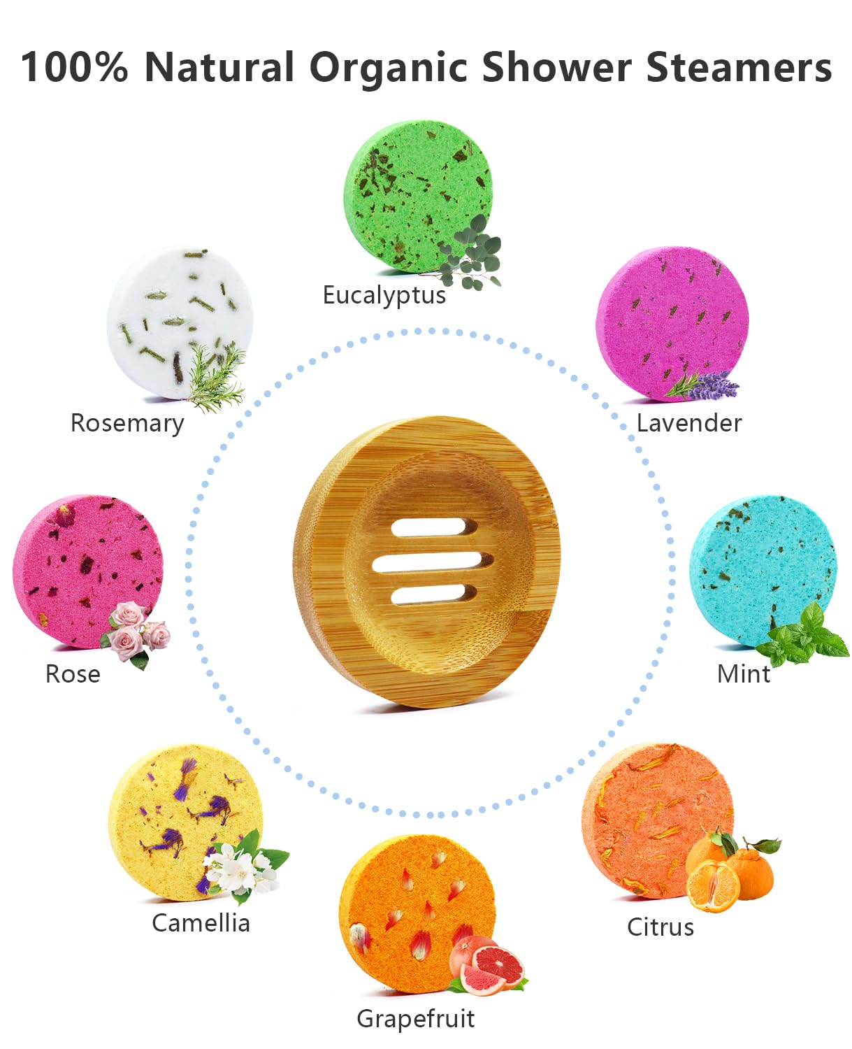 8 Pack Aromatherapy Shower Steamers with Natural Essential Oils - Relaxing Shower Bombs for Home Spa, Stress Relief & Self Care - Perfect Birthday Gifts for Women, Men & Mom - Includes Tray - Ideal for Bathroom Relaxation, Mother's Day Presents & Home Wellness
