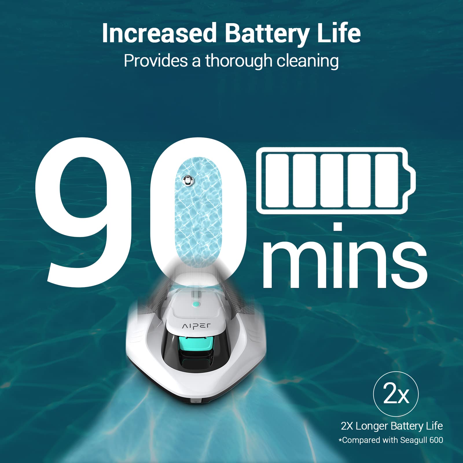 AIPER Seagull SE Cordless Robotic Pool Cleaner - 90 Min Runtime, LED Indicator, Self-Parking - Ideal for Above Ground & Inground Pools up to 33ft - White (Renewed) - Perfect for Weekly Pool Maintenance & Quick Cleanups