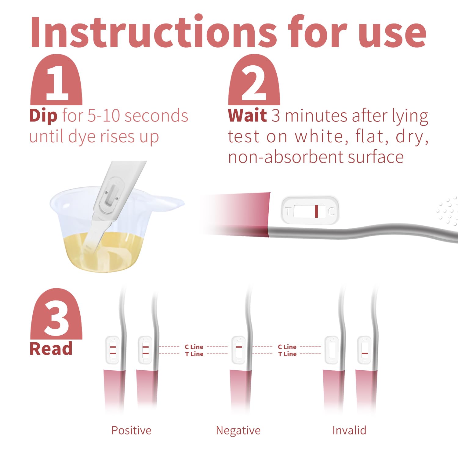 Early Detection Pregnancy Test Kit - Ultra High Sensitivity Home Midstream Test for Women, 5 Sticks + 5 Test Strips | Accurate & Fast Results for Family Planning, Fertility Tracking & Pregnancy Confirmation at Home