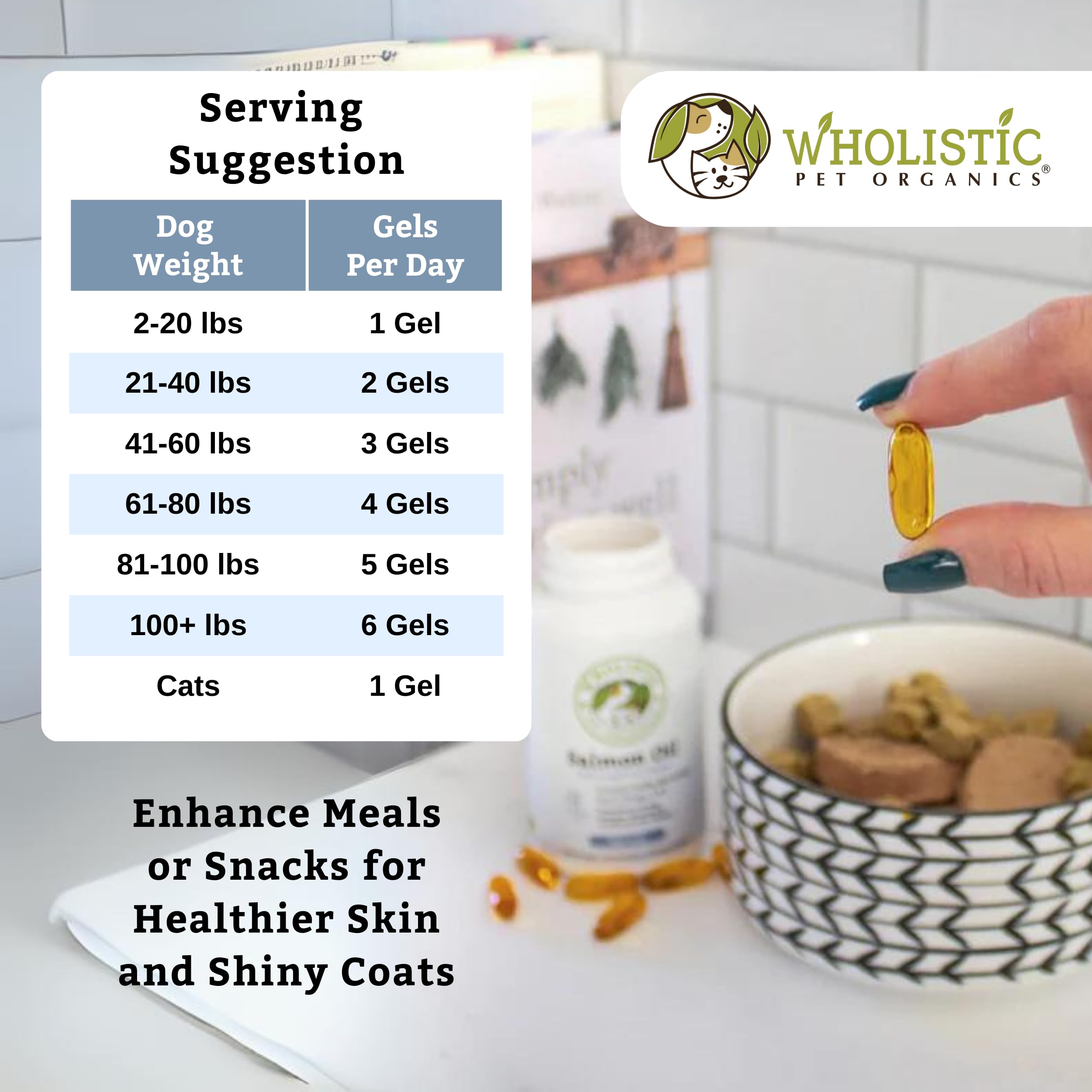 Wholistic Pet Organics Wild Alaskan Salmon Oil for Dogs - 500 Soft Gels - Omega 3 Fish Oil with EPA & DHA for Skin, Coat, Joint & Heart Health - Dog Skin & Coat Supplement - Perfect for Daily Wellness & Allergy Relief