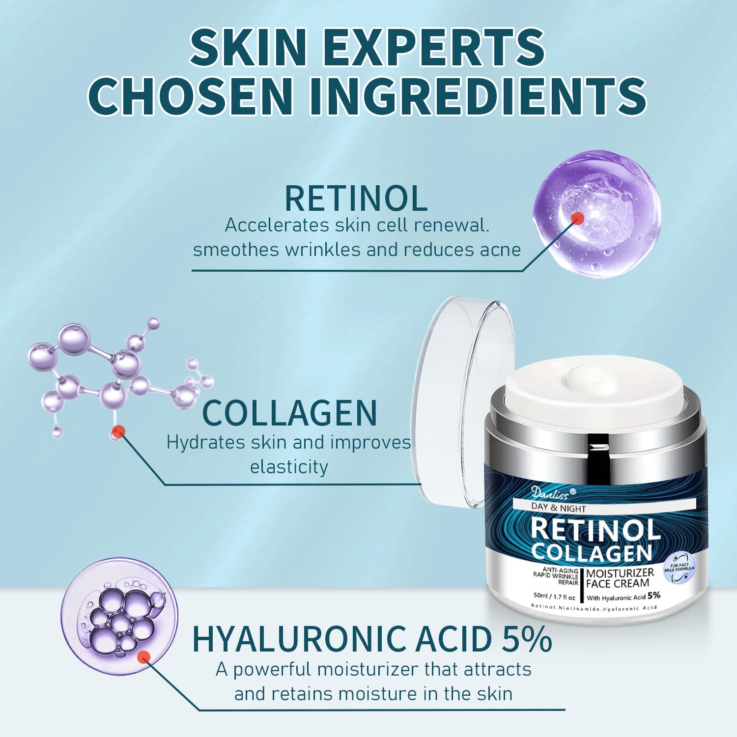 Best Collagen Retinol Cream with Hyaluronic Acid - Day & Night Moisturizer for Face & Neck - Skin Tightening, Lifting & Wrinkle Repair Cream - 1.7 Oz - Perfect for Anti-Aging Routine & Daily Hydration