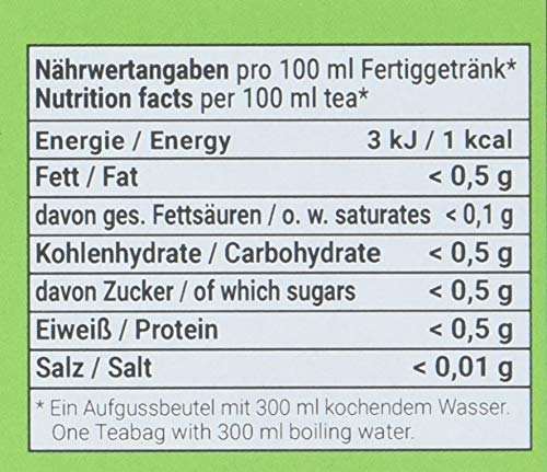 Premium FLORAGOLD Pyramid Tea Bags - Long Friendship Green Tea, 45g | Organic Loose Leaf Tea for Relaxation, Gift Giving & Daily Wellness