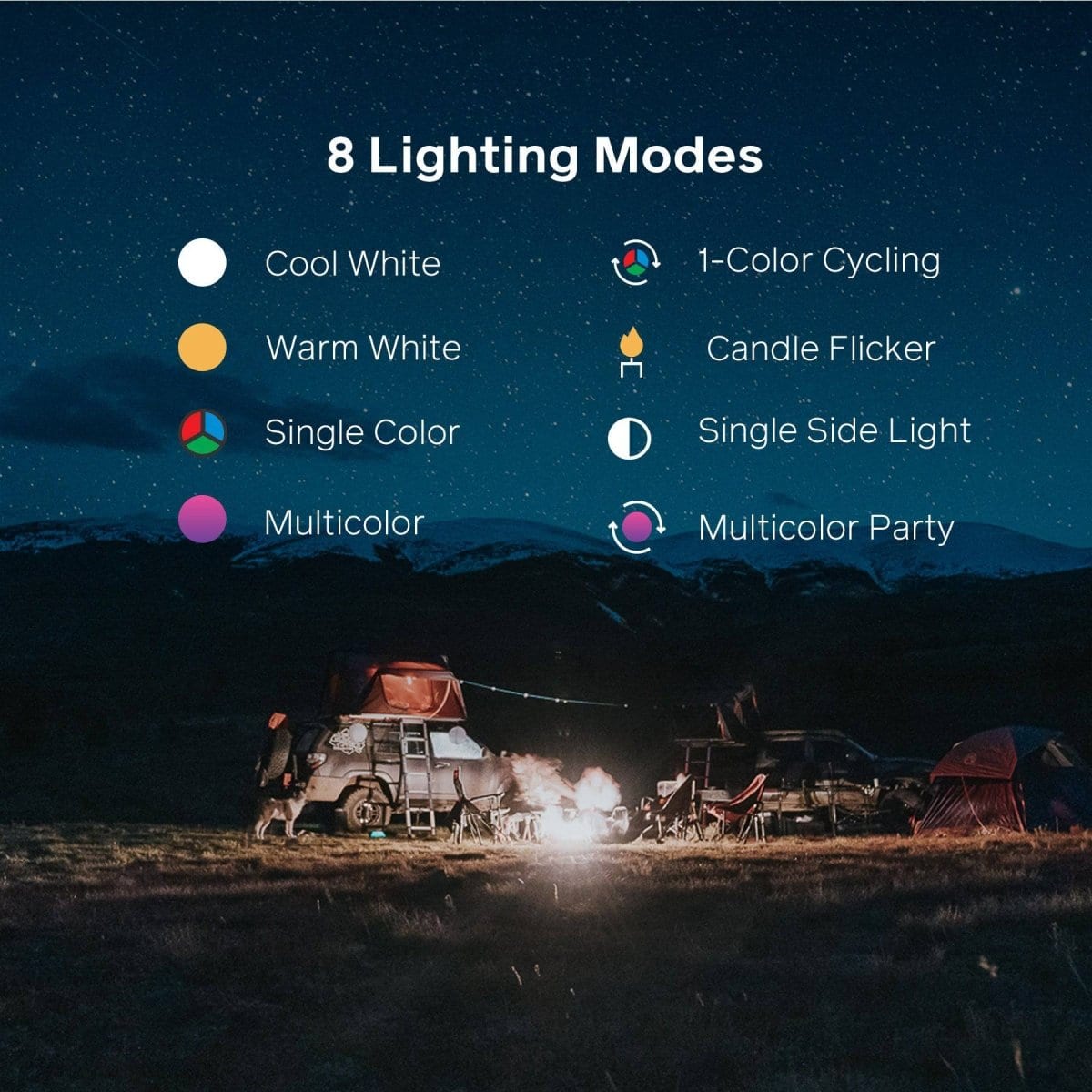 Alpenglow 250 - High-Performance LED Camping Lantern for Outdoor Adventures, Hiking, and Emergency Preparedness