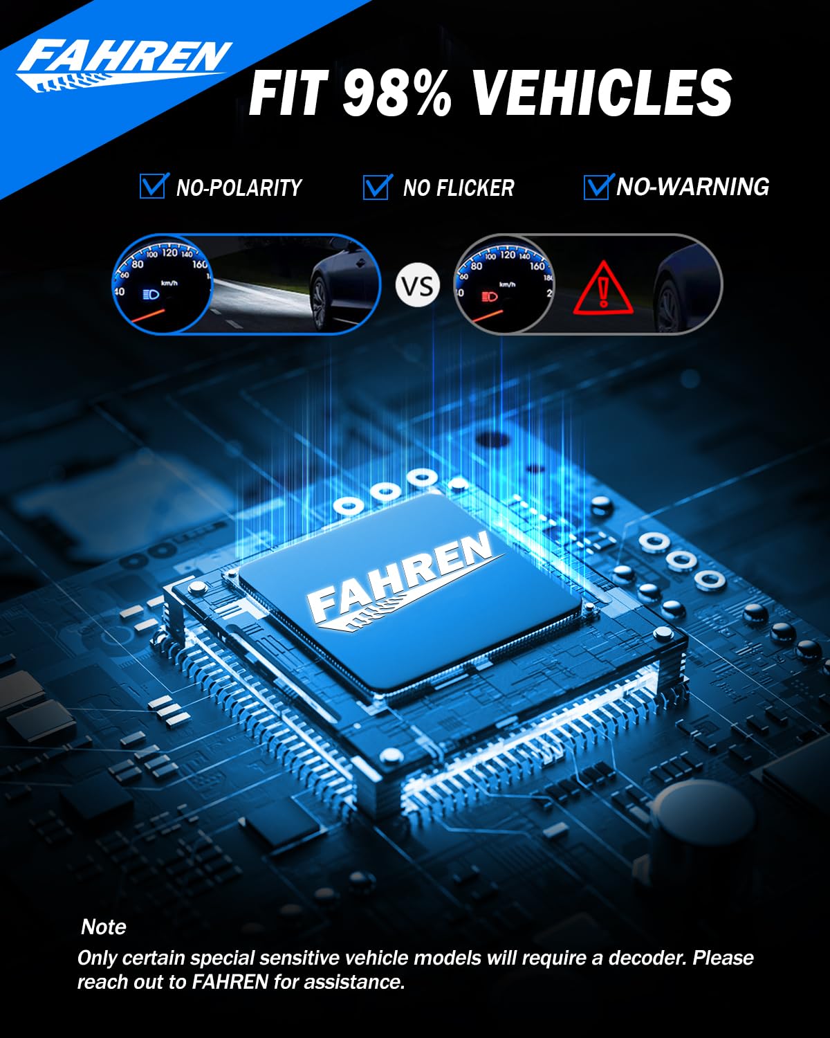 FAHREN H1 LED Fog Light Bulbs - 28000LM Ultra Bright, 6500K White, 16 CSP Chips, CANBUS Ready, Non-Polarity, Plug & Play (No Adapter Needed) with Turbo Fan Cooling, IP68 Waterproof - Pack of 2 - Perfect for Cars, Trucks, SUVs in Foggy, Rainy or Night Driving Conditions