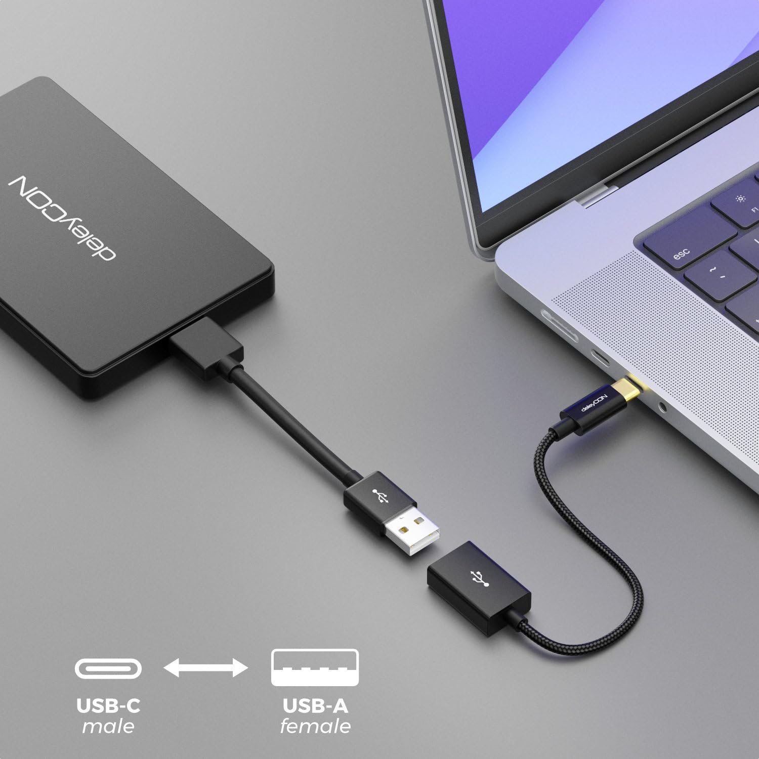 deleyCON USB C to USB A Adapter OTG Cable - Male to Female Connector for iPhone 16 Pro Max/15 Pro Max, iPad Pro, MacBook Pro/Air, Galaxy S25/S24/S23, PC, Laptop - Fast Data Transfer & Charging for Home, Office & Travel Use