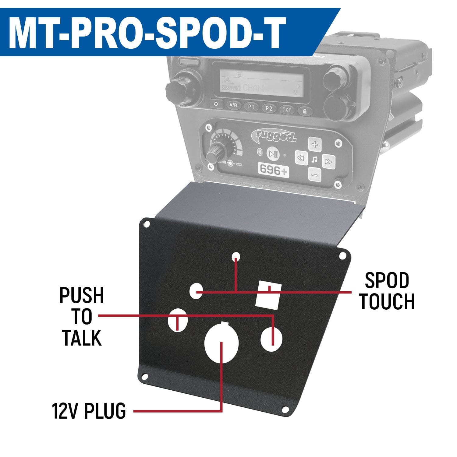 Polaris RZR PRO XP, Turbo R & PRO R Lower Accessory Panel - Dash Mount for Radio & Intercom | Off-Road UTV Accessories for Enhanced Communication & Convenience