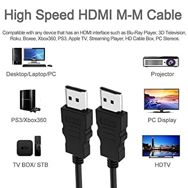 Premium HDMI Cable 4K 3D ARC CEC - Gold Plated Connectors for TV, Blu-ray, PlayStation - High Speed Extension Cord for Home Theater & Gaming (1.5ft)
