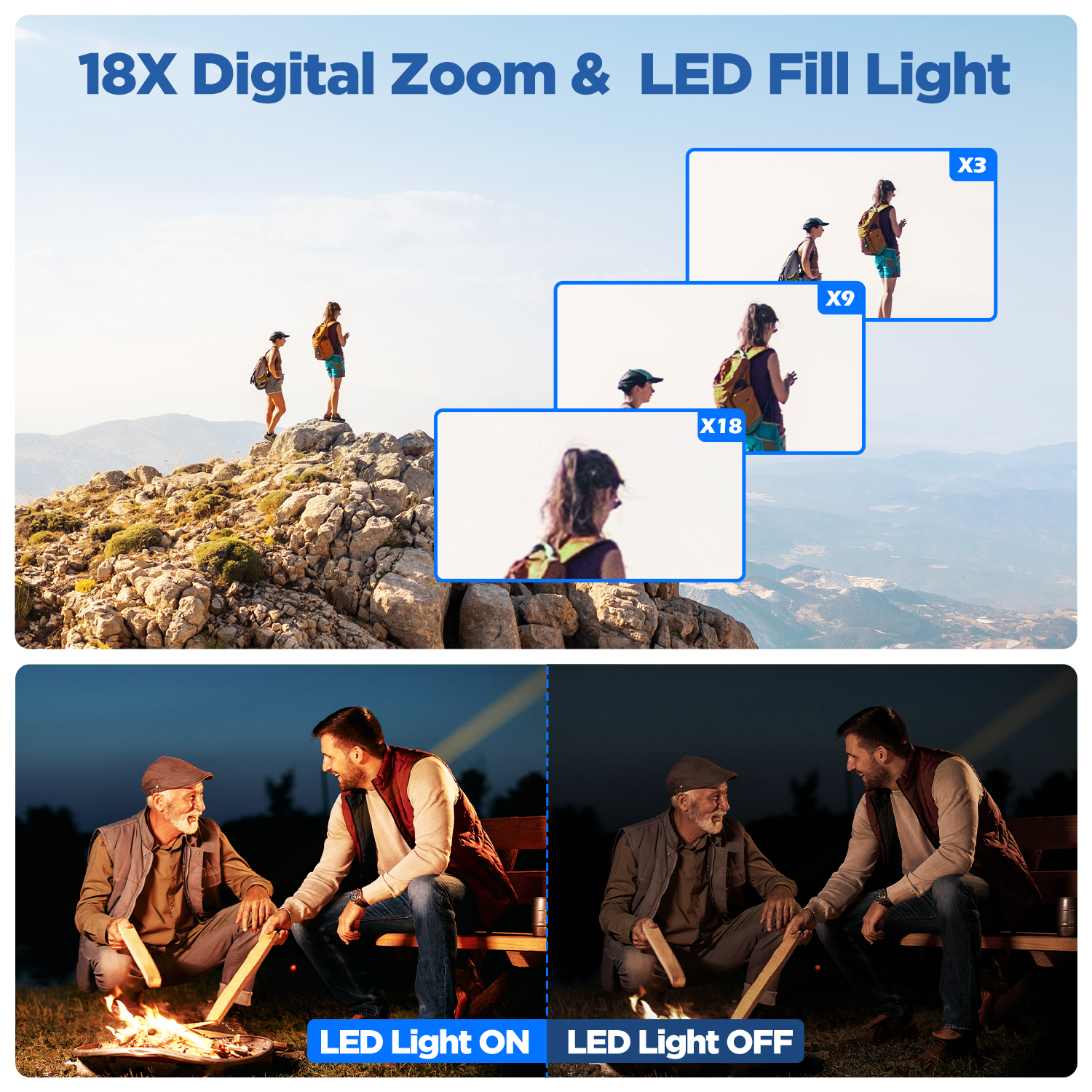 4K Video Camera Camcorder 42MP with 18X Digital Zoom - 3.0 Inch 270° Rotatable Touch Screen for YouTube Vlogging, Live Streaming & Webcam Use - Perfect for Travel, Events, and Online Meetings
