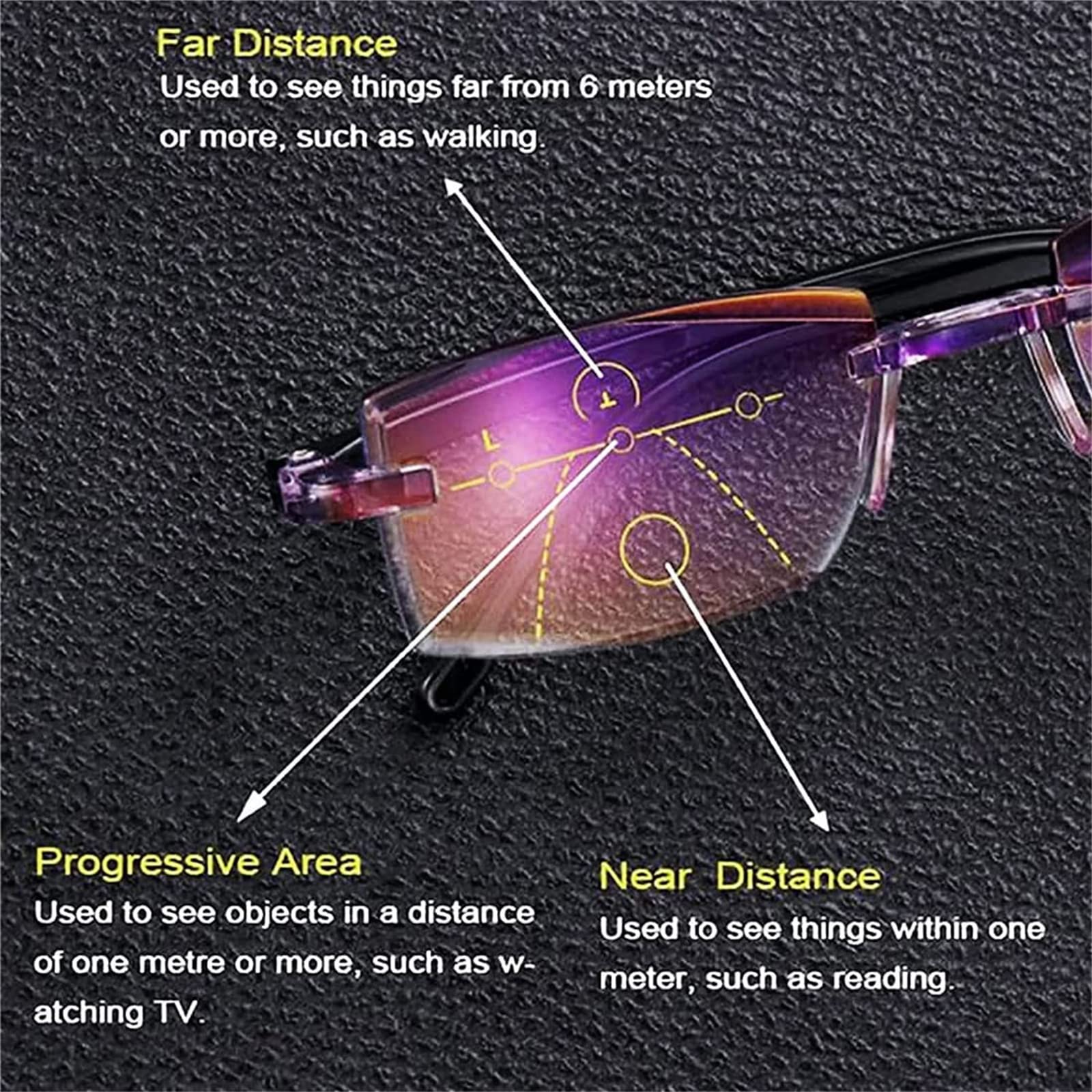 Hilipert Smart Reading Glasses with Dual Focus Technology - Adjustable Blue Light Blocking & Magnification for Reading, Computer Work, and Close-Up Tasks