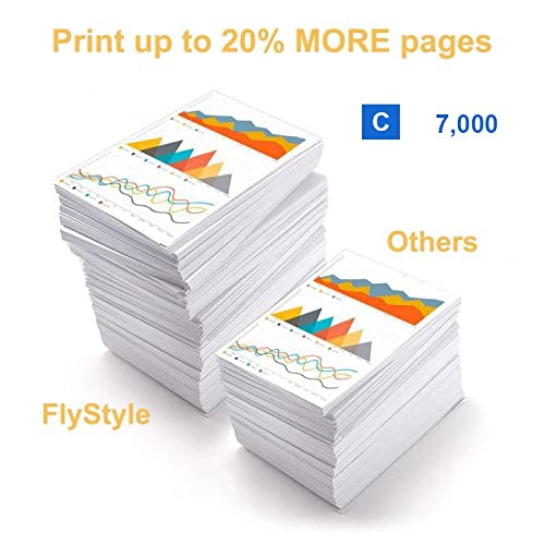 1 Pack High Capacity Cyan Laser Toner Cartridge Replacement for HP C746A/C748A/X746A/X748A Printers - Compatible with HP LaserJet Pro M402/M403 Series (Home & Office Printing)