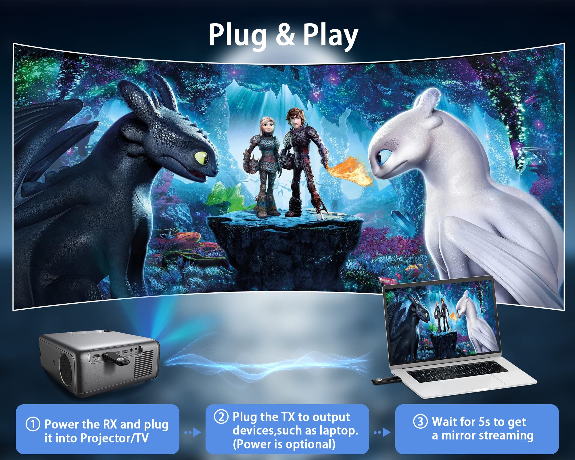 TIMBOOTECH Wireless HDMI Transmitter and Receiver 4K Ultra HD, Full HD 1080P@60Hz, Dual Band 2.4/5.8GHz, Plug & Play HDMI Wireless Extender for Streaming Laptop, TV Box, DSLR to Projector/TV/Monitor - 165FT/50M Range - Perfect for Home Theater, Gaming, and Business Presentations