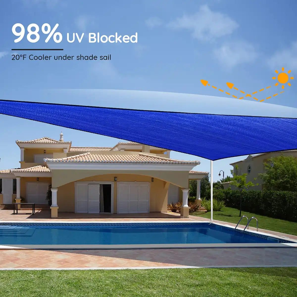 20' x 20' Square Shade Sail - UV Protection Outdoor Canopy for Patio, Garden, Pool & Backyard - Waterproof Sun Shade for Deck, Playground & Commercial Use