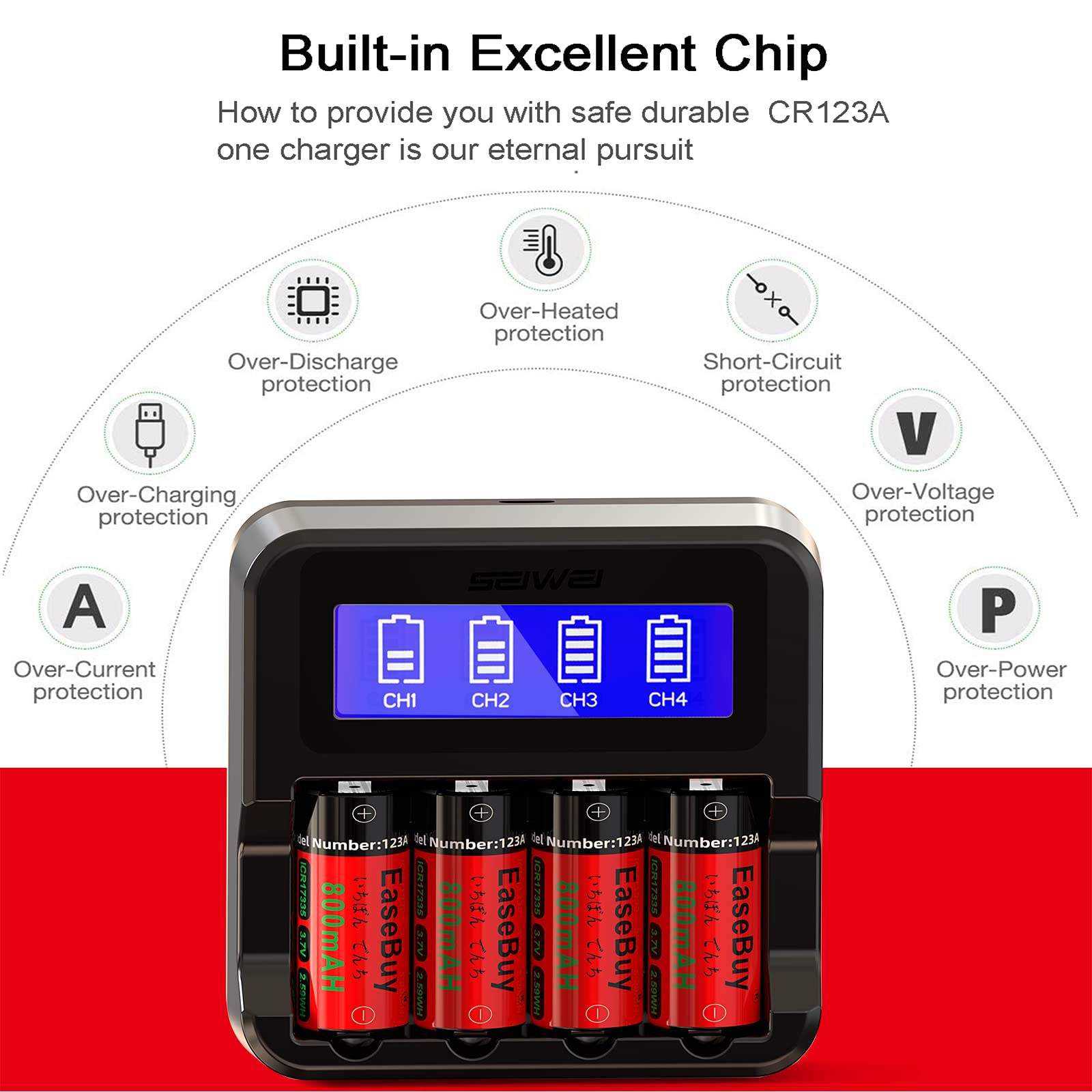 EaseBuy 12-Pack CR123A Rechargeable Lithium Batteries 800mAh 3.7V with Charger - Compatible with Arlo Security Cameras, Home Alarm Systems, Tactical Flashlights & More - Perfect for Home Security, Emergency Lighting & Outdoor Adventures