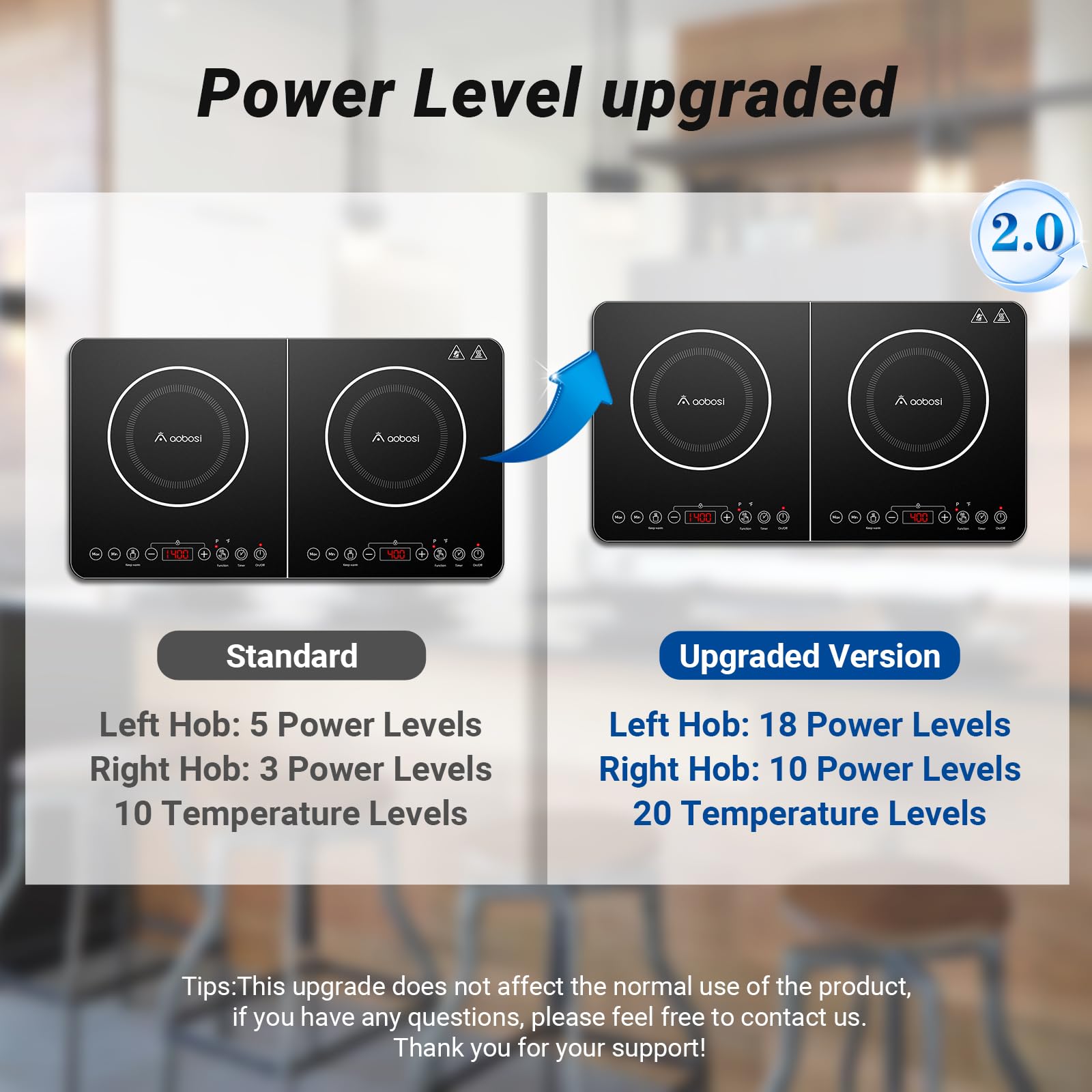 Aobosi Double Induction Cooktop with Black Glass Panel, Independent Controls, 20 Temperature Settings & 18 Power Levels [Upgraded], 4-Hour Timer, 2800W, Safety Lock – Perfect for Home Kitchen, Restaurant & Outdoor Cooking