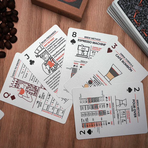 Coffee Lover's Gift Set - Sip to Suit Art of Caffeination Cards for Coffee Enthusiasts | Perfect for Baristas, Home Brewers & Coffee Shop Owners