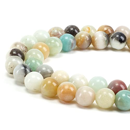 amazonite multi