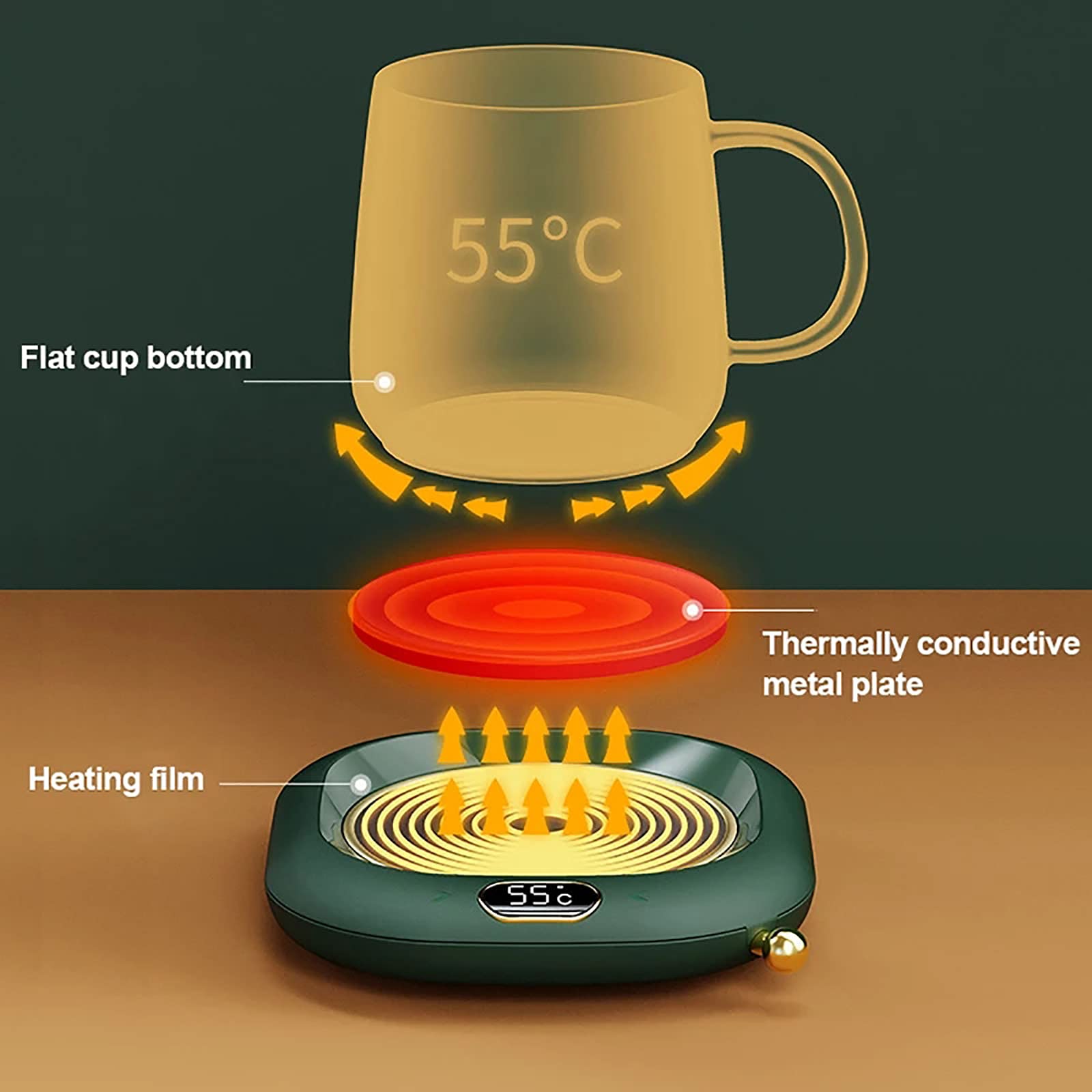 USB Coffee Mug Warmer with Auto Shut-Off - Home & Office Electric Cup Heater for Coffee, Tea, Milk - Constant Temperature Hot Plate Coaster for Desks, Cars, Travel