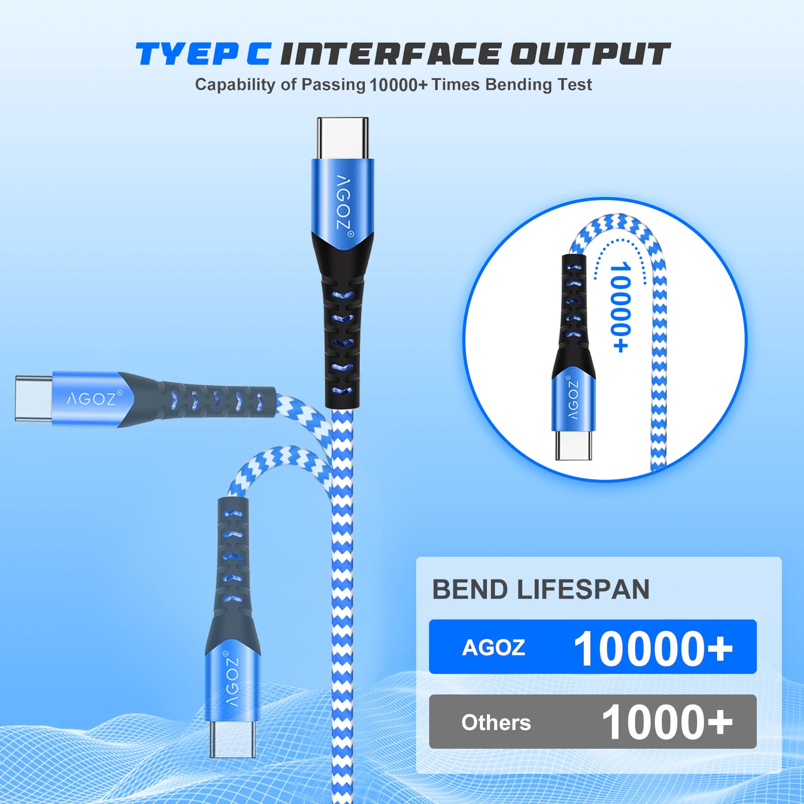 3-Pack 10ft USB C to USB C Fast Charging Cable Braided Nylon - Compatible with iPhone 15 Pro Max/15 Pro/16 Plus/16, iPad Pro 12.9