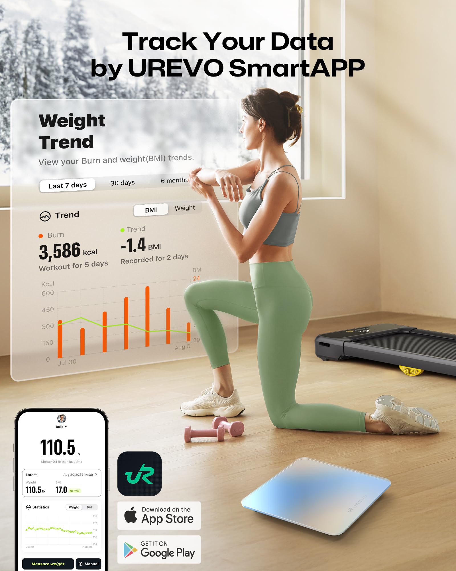 UREVO Smart Digital Bathroom Scale - Highly Accurate Body Weight & BMI Health Monitor with Bluetooth App Sync - 400 lbs Capacity - Perfect for Home Gym, Fitness Tracking & Weight Loss Goals