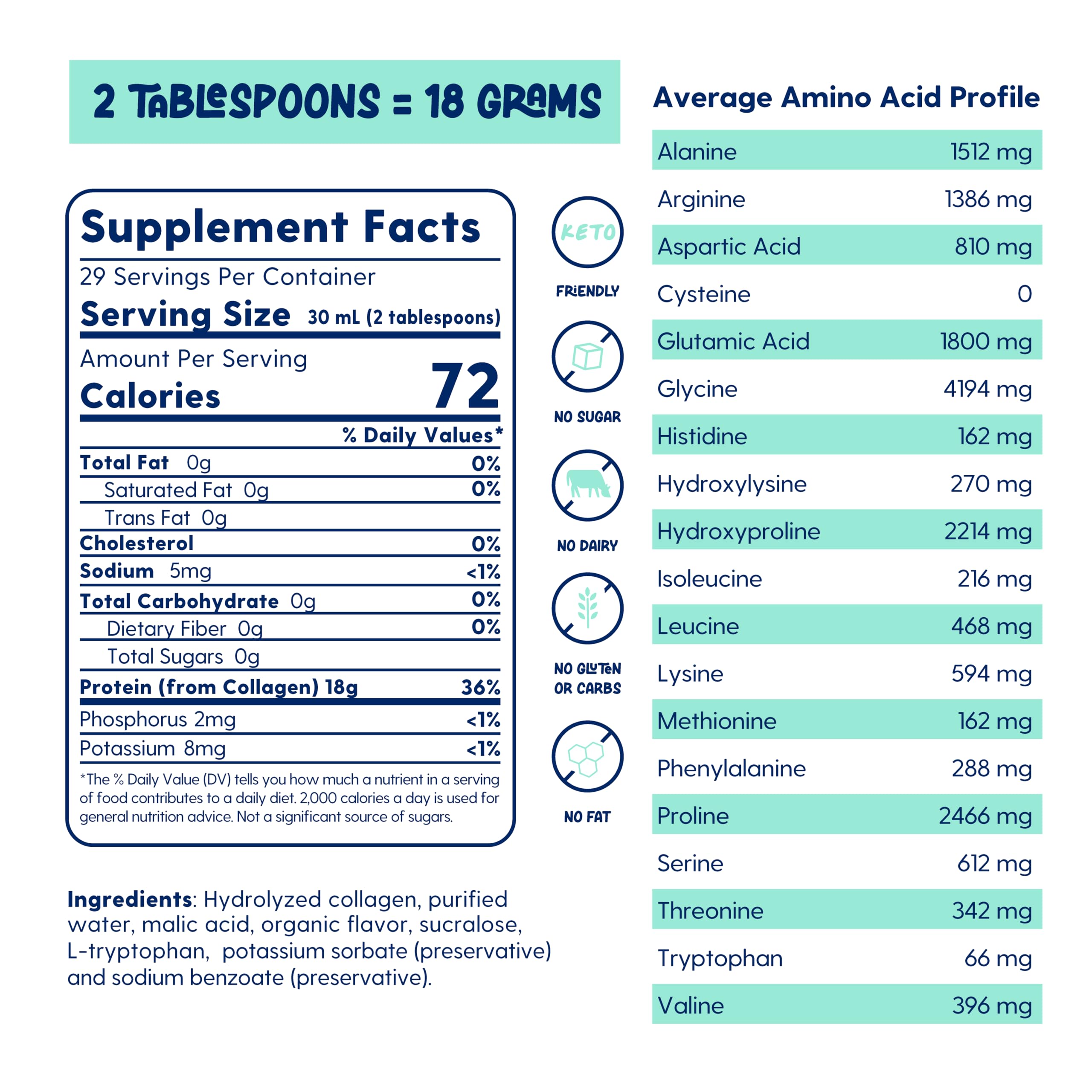Hydrolyzed Protein Drink for Wound Healing - Medical Grade Liquid Protein Supplement, Zero Sugar & Carb Free, Doctor Recommended (Watermelon Flavor, 30 Fl Oz) - Ideal for Post-Surgery Recovery & Muscle Repair