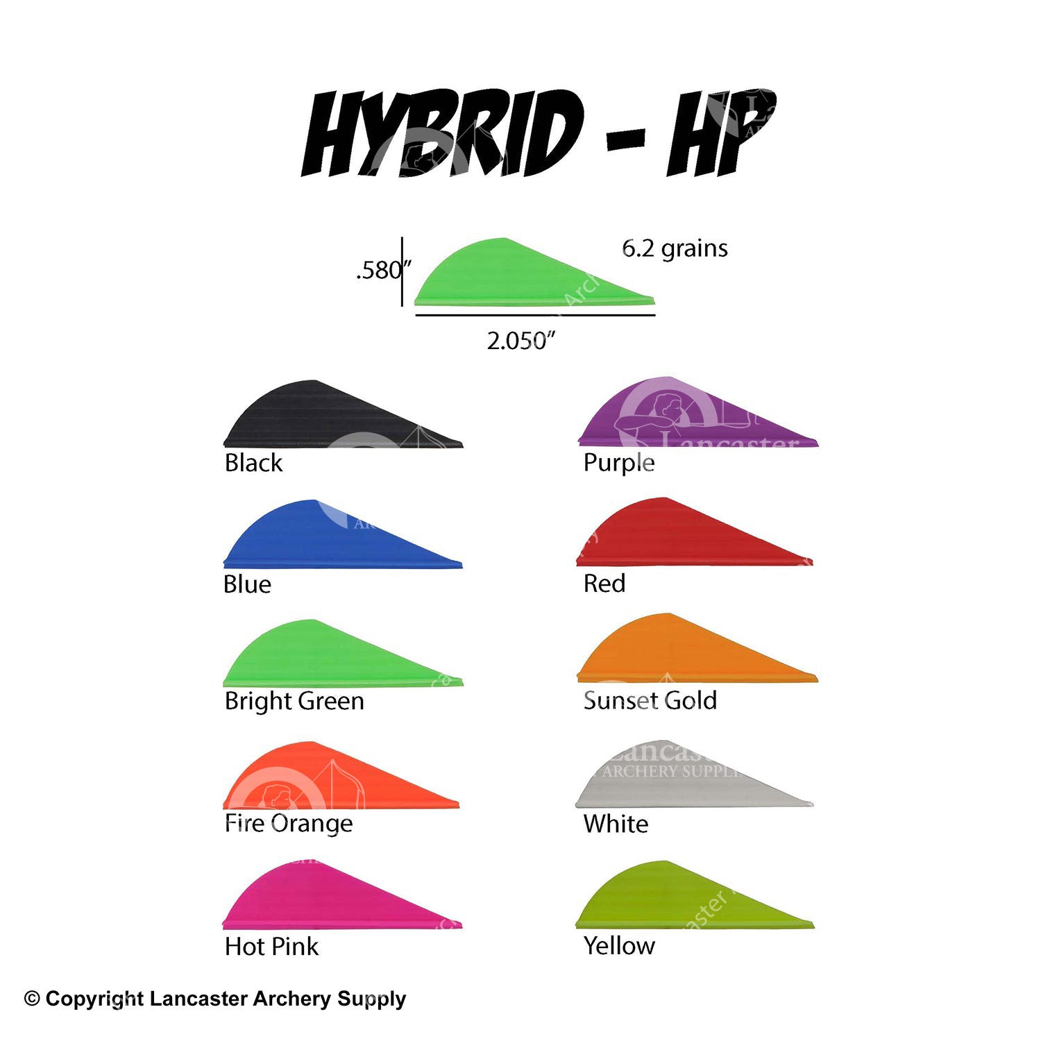 AAE Hybrid Vanes - High Performance Wind Turbine Blades for Renewable Energy & DIY Projects | Perfect for Home Wind Power Systems & Green Energy Solutions